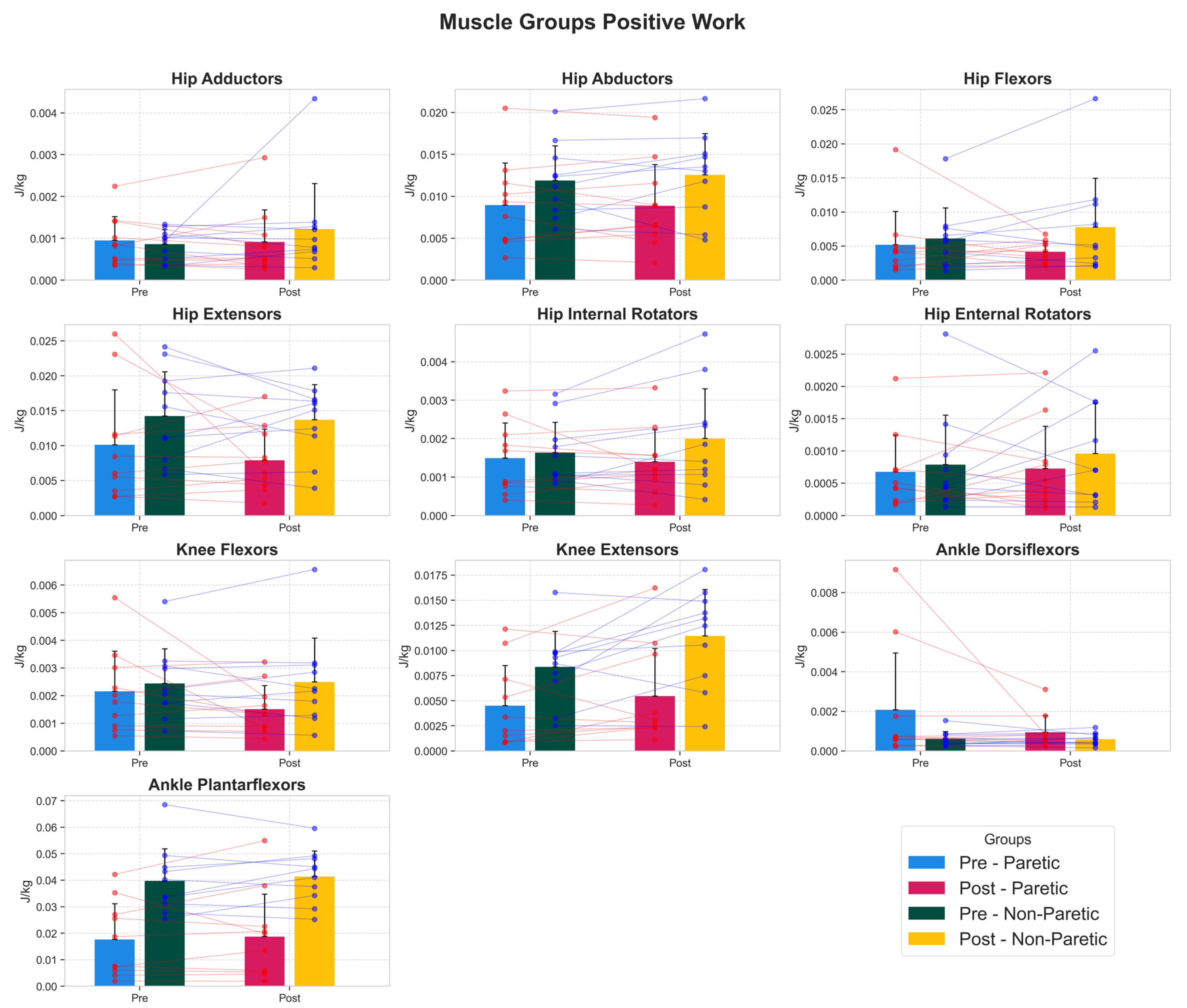 Biomechanics 05 00097 g0a4