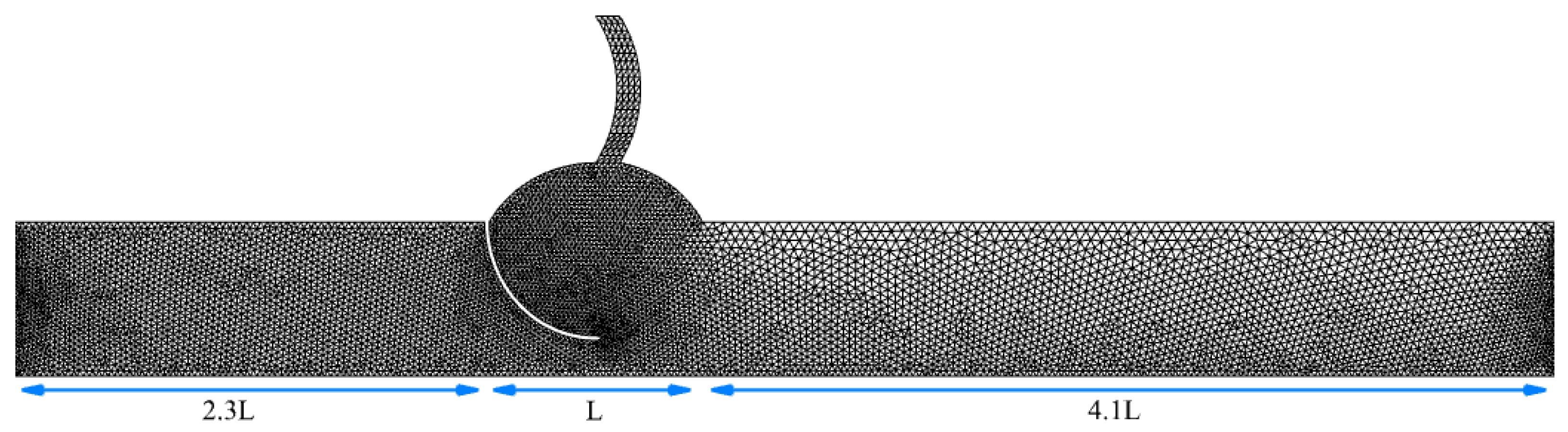 Biomechanics 05 00099 g002