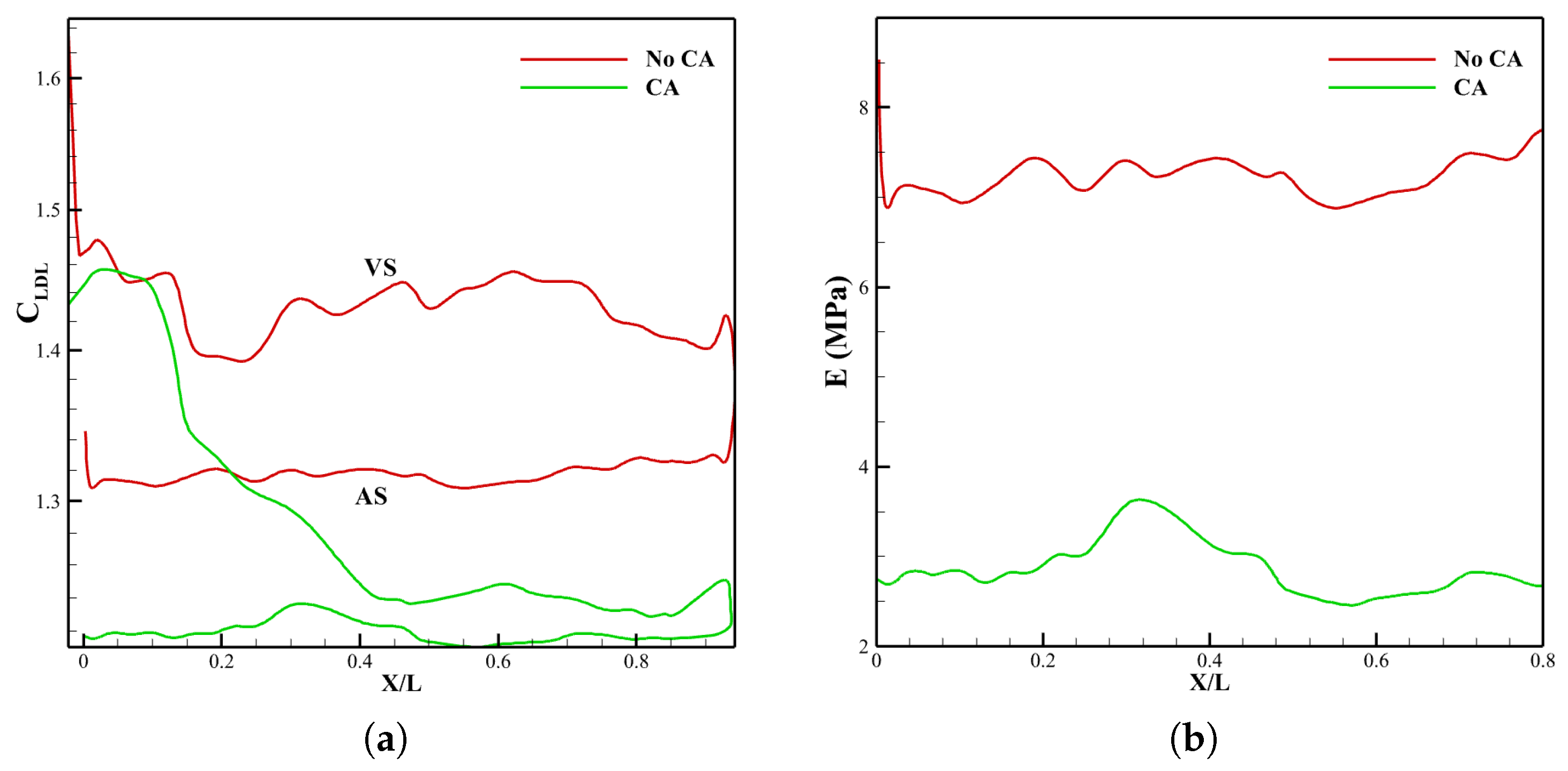 Biomechanics 05 00099 g009