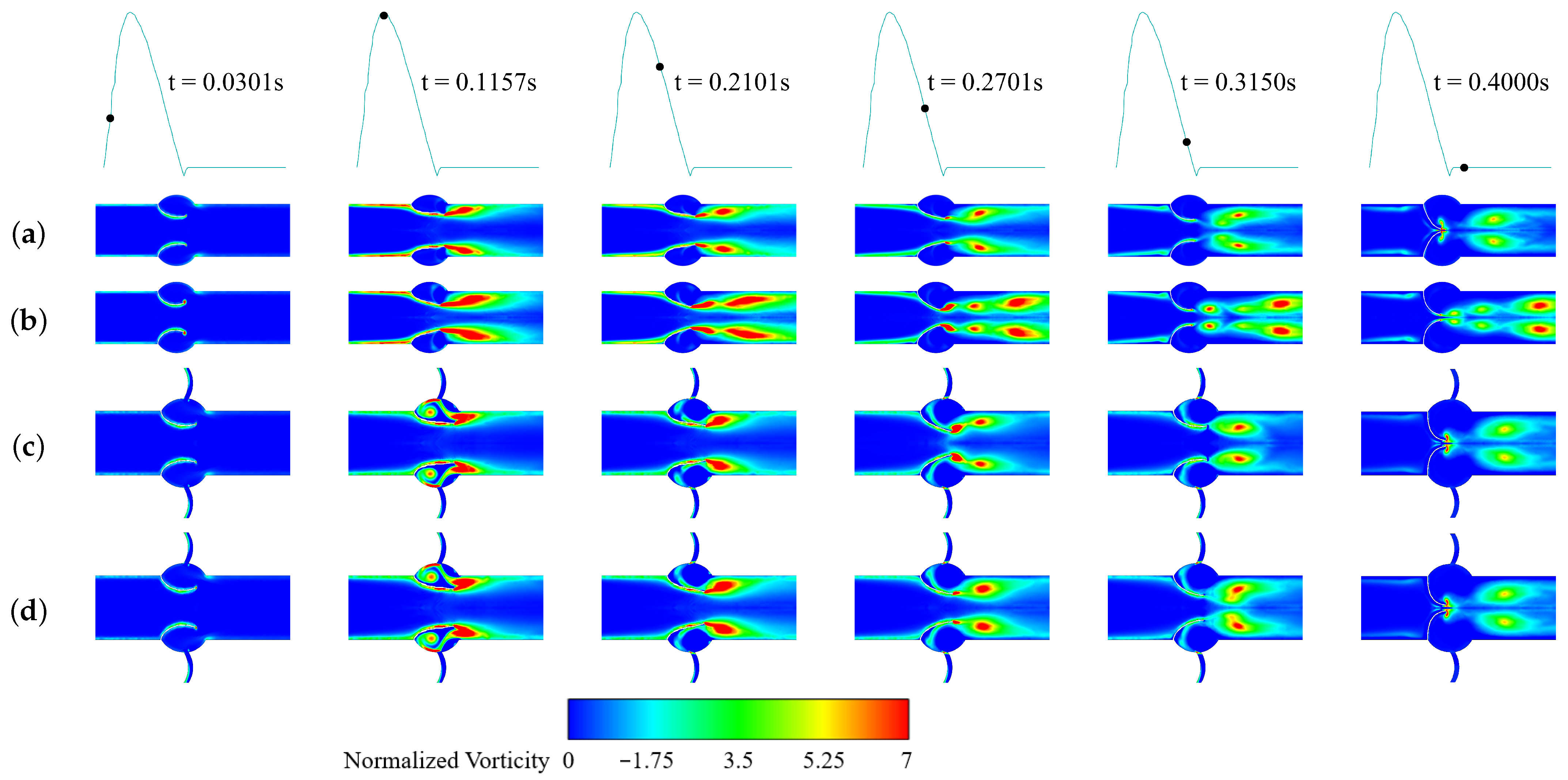 Biomechanics 05 00099 g012