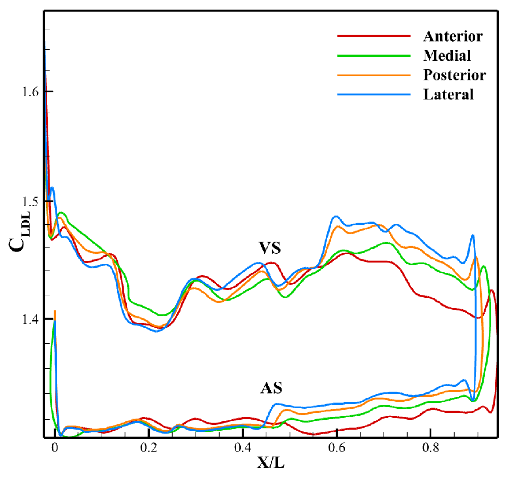 Biomechanics 05 00099 g016