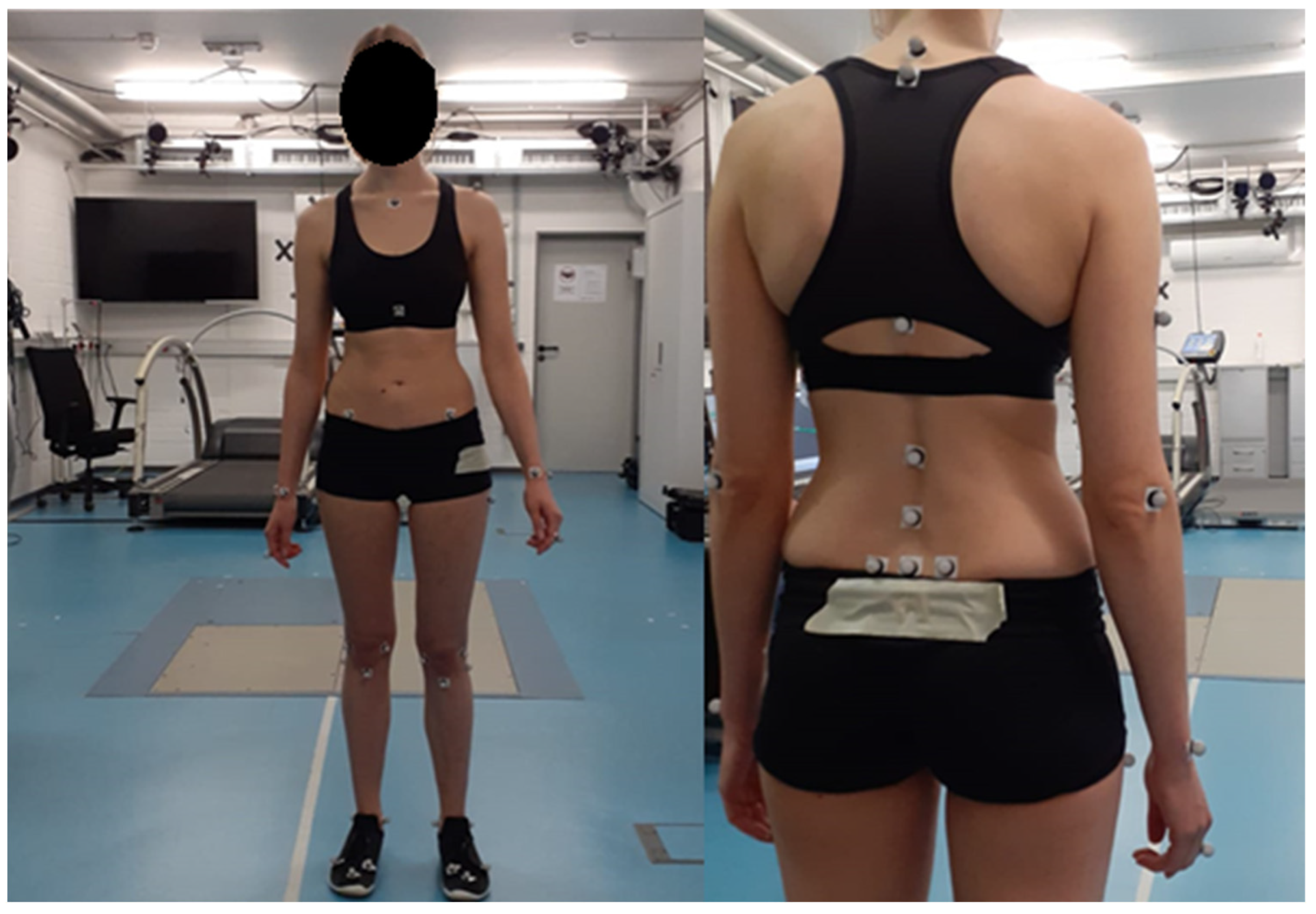 Biomechanics 05 00100 g001 Biomechanics 05 00100 g001