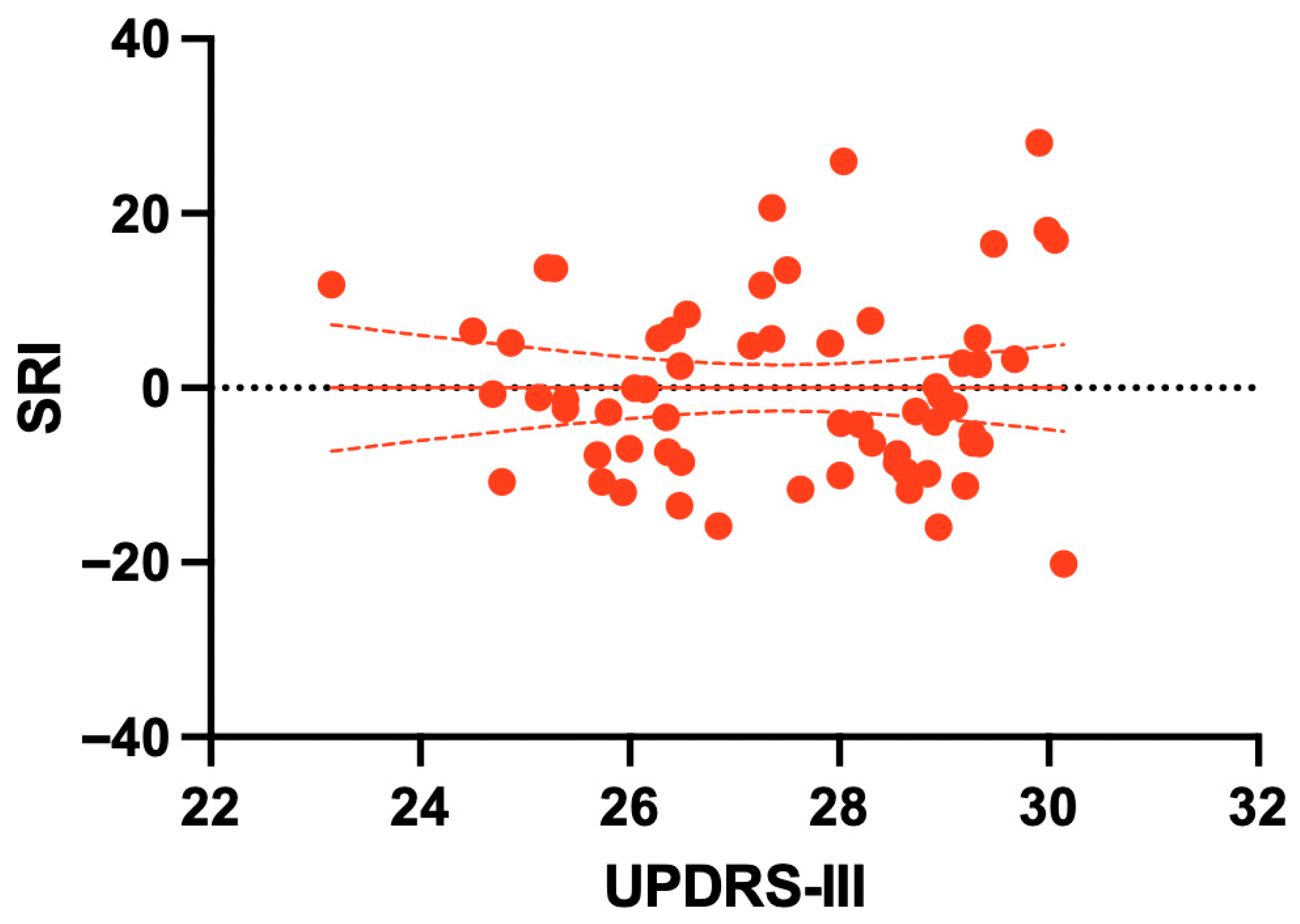 Biomechanics 05 00102 g003