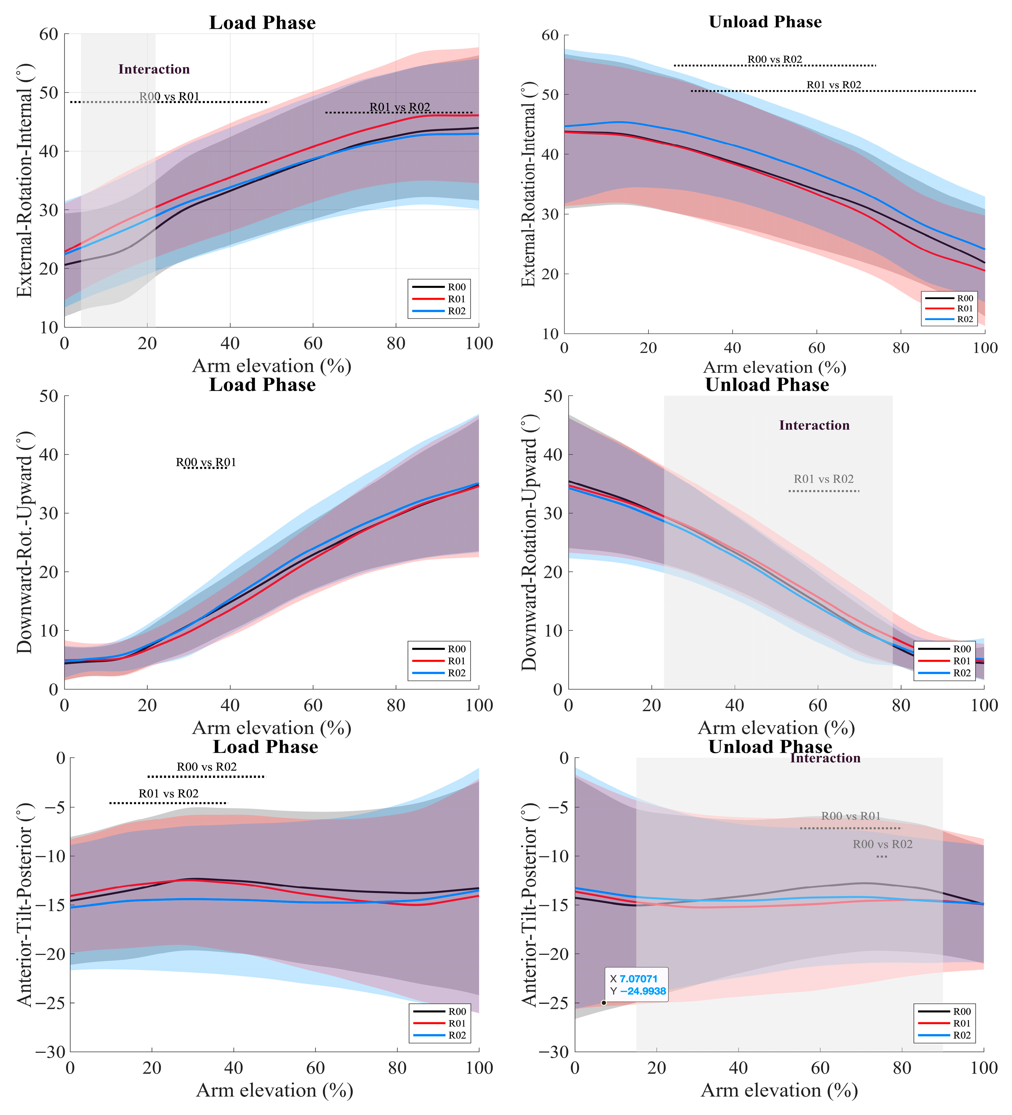 Biomechanics 05 00103 g004