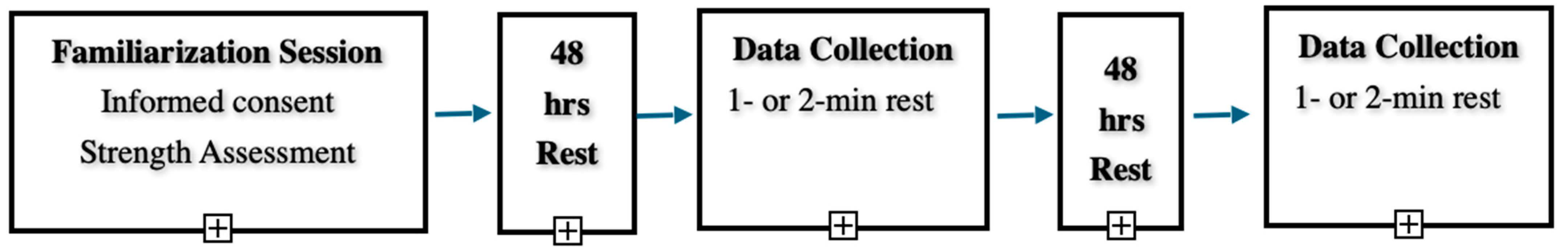 Biomechanics 06 00005 g001