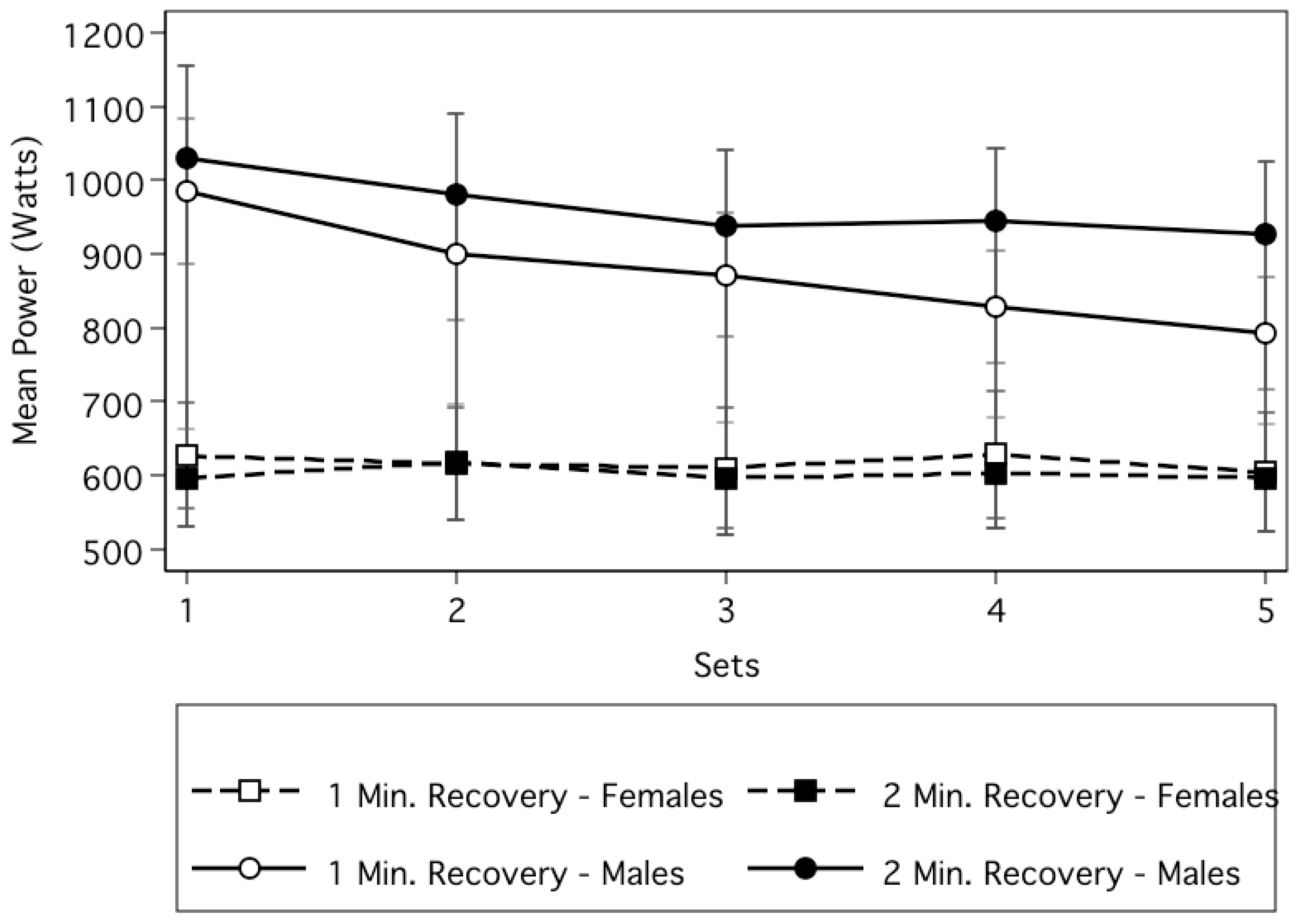 Biomechanics 06 00005 g003