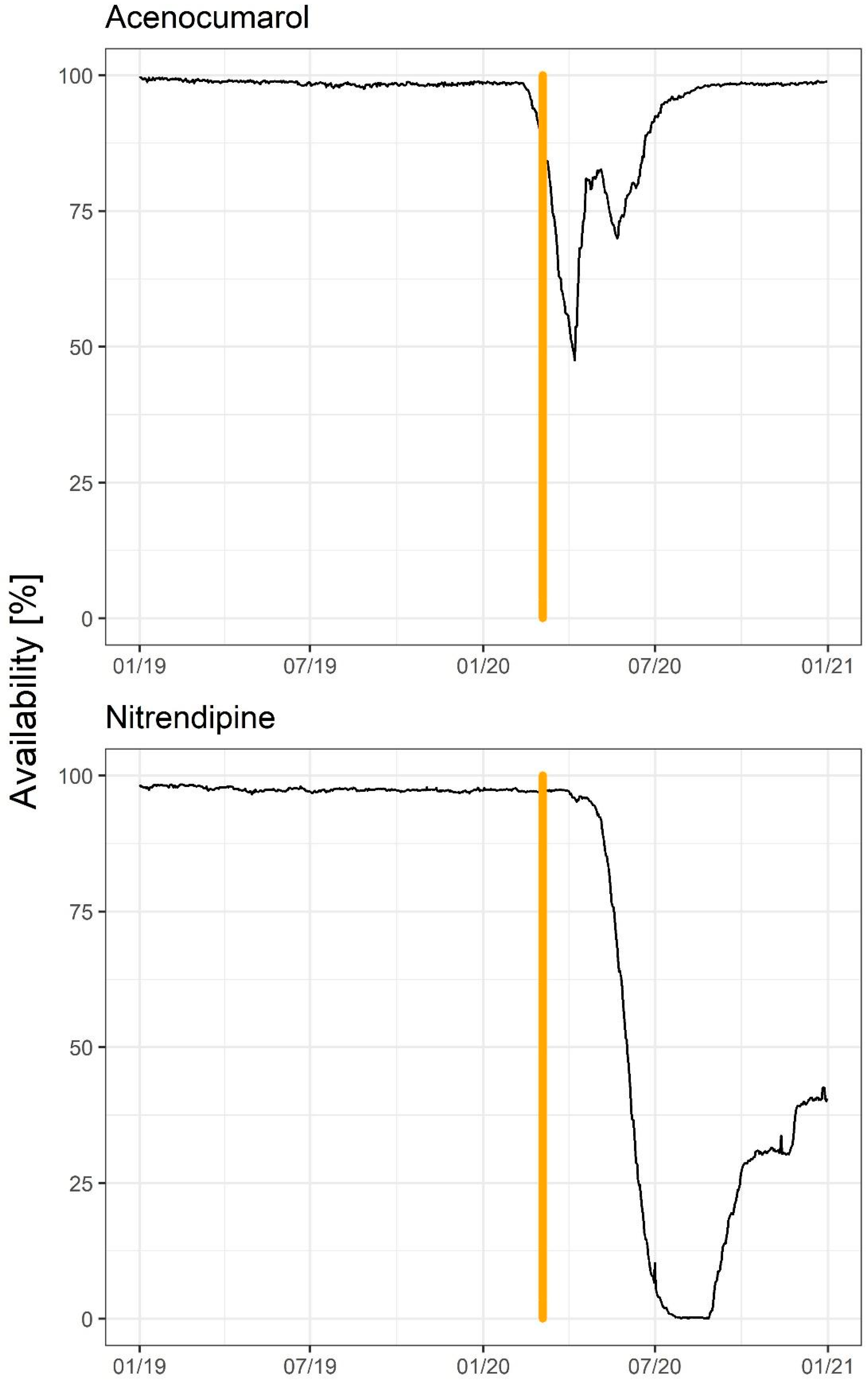 Biomed 02 00013 g001