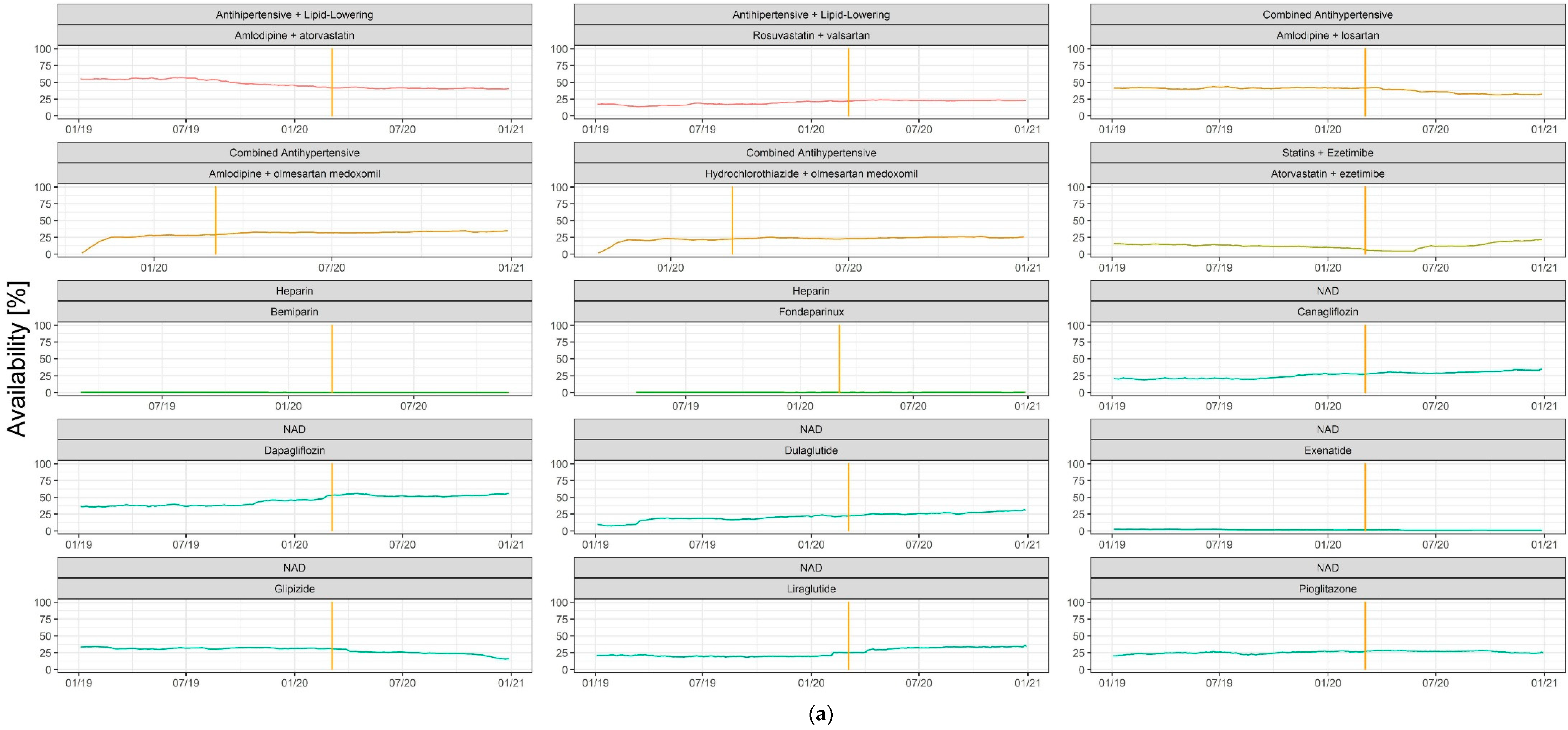Biomed 02 00013 g002a