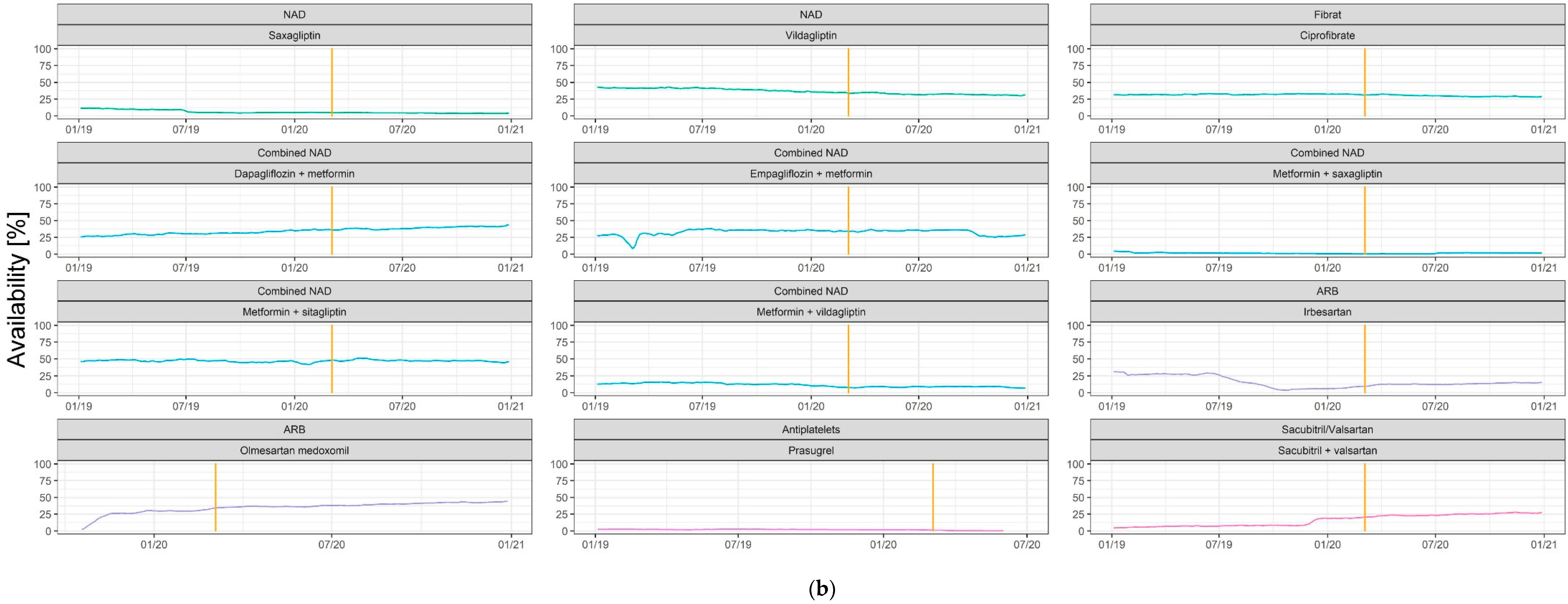 Biomed 02 00013 g002b
