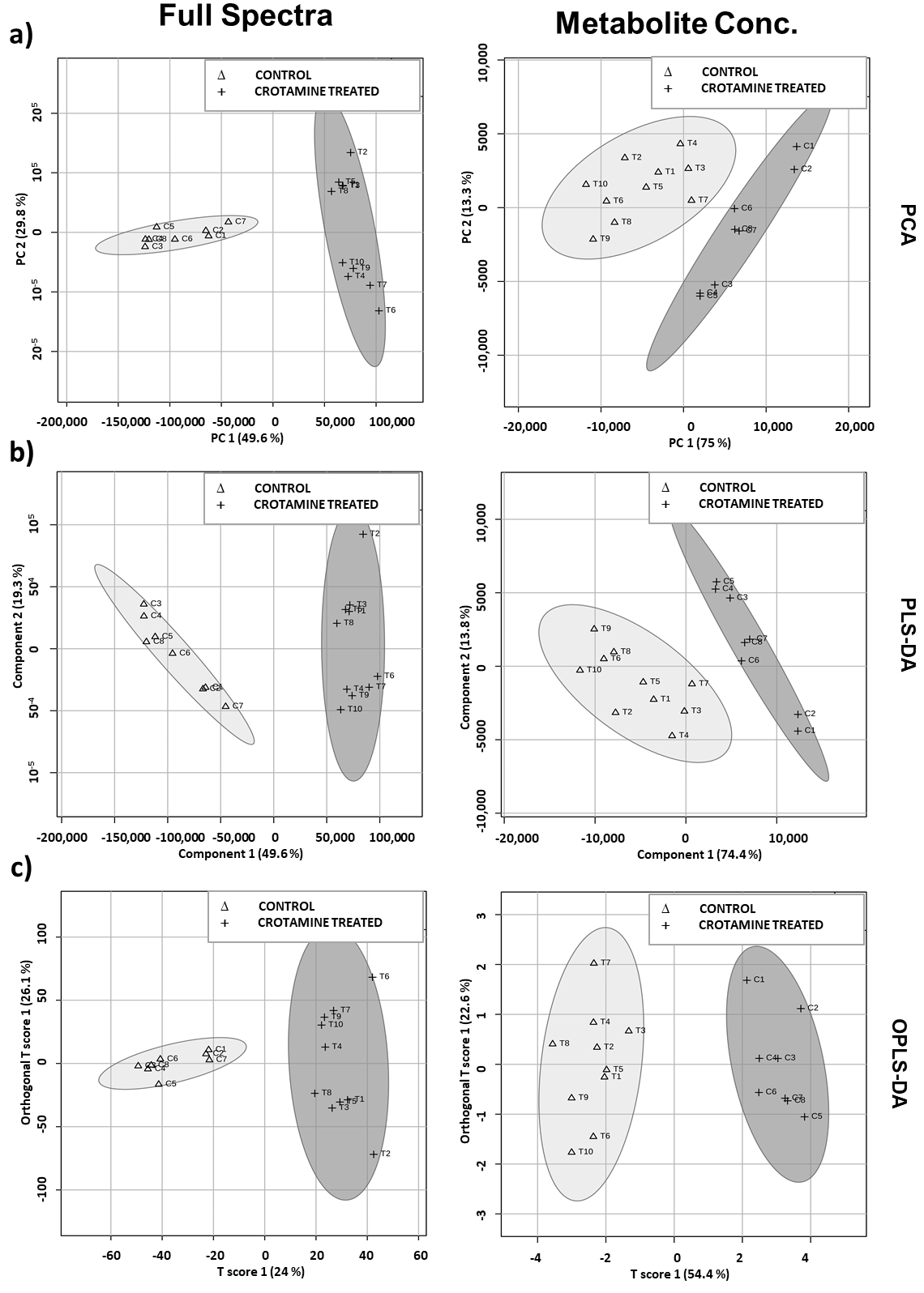 Biomed 02 00020 g004