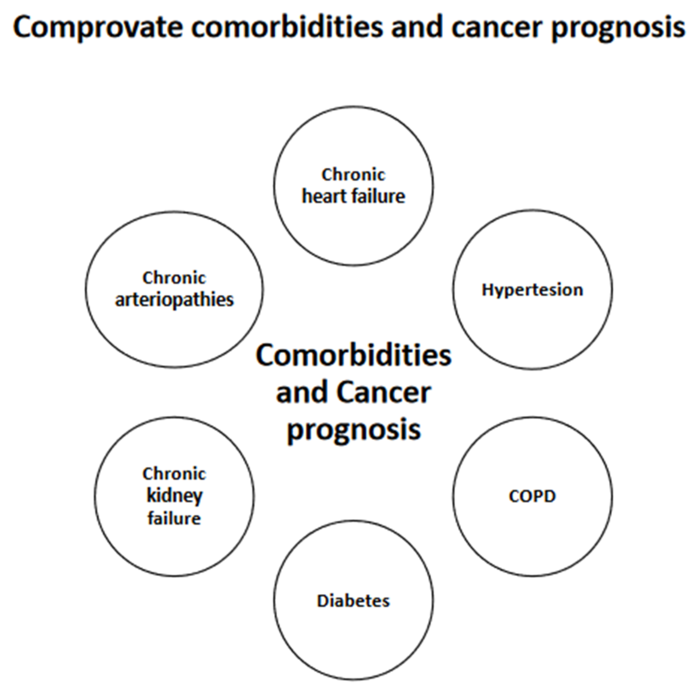 Biomed 02 00023 g001