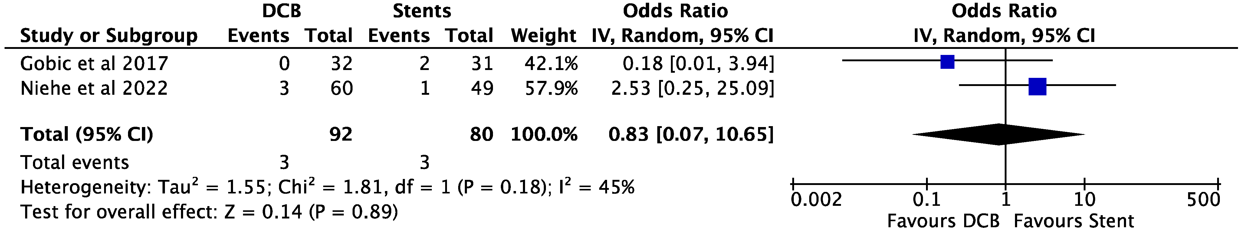 Biomed 02 00035 g006 Biomed 02 00035 g006