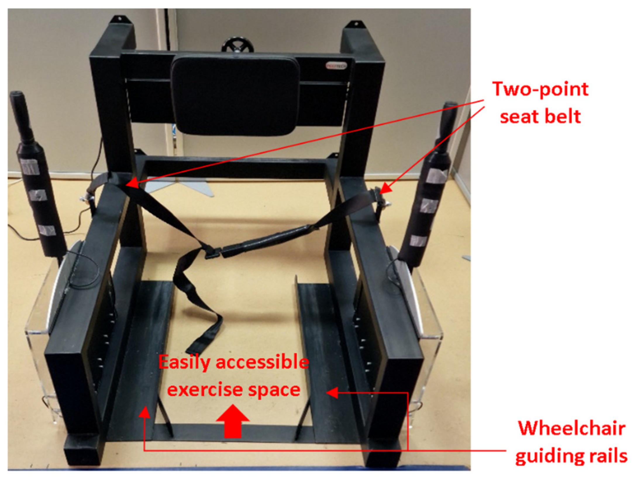 Biomed 03 00003 g002