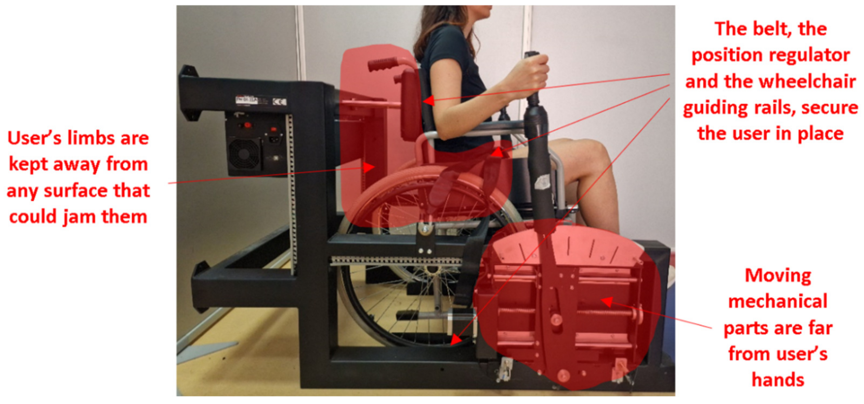 Biomed 03 00003 g004