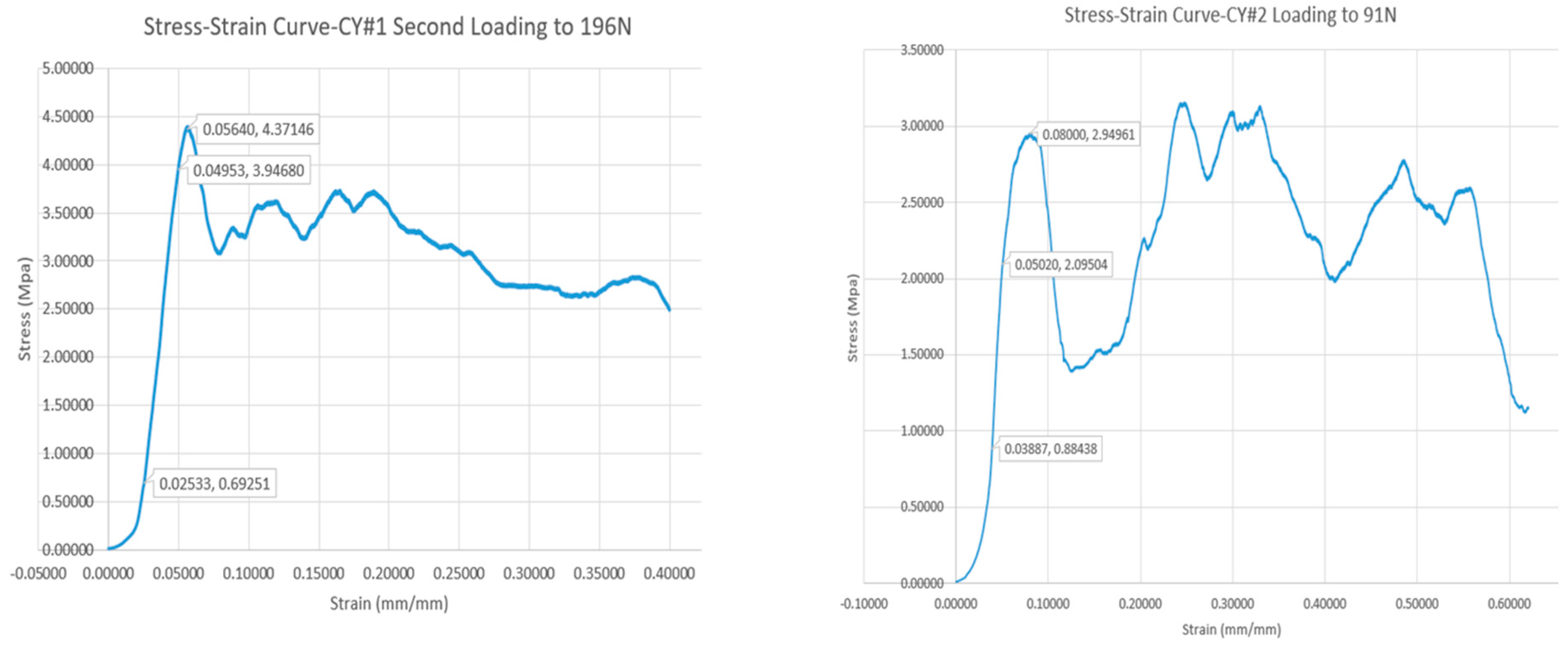 Biomed 03 00007 g005 Biomed 03 00007 g005