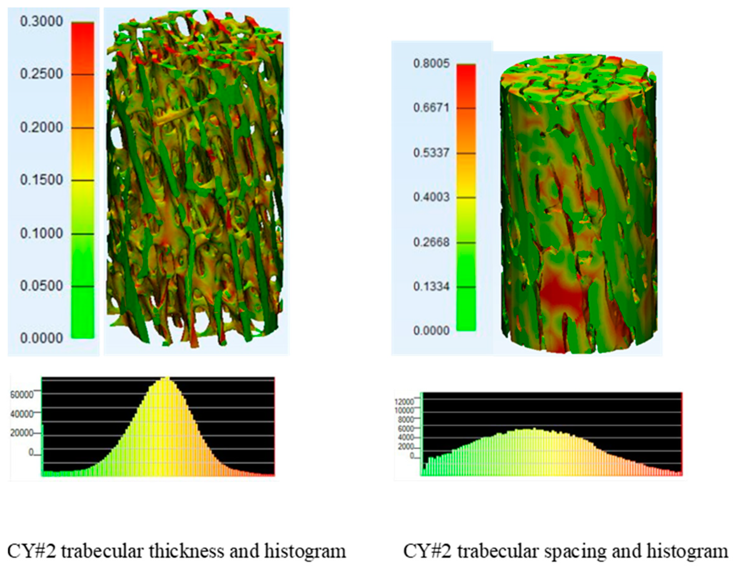Biomed 03 00007 g009 Biomed 03 00007 g009
