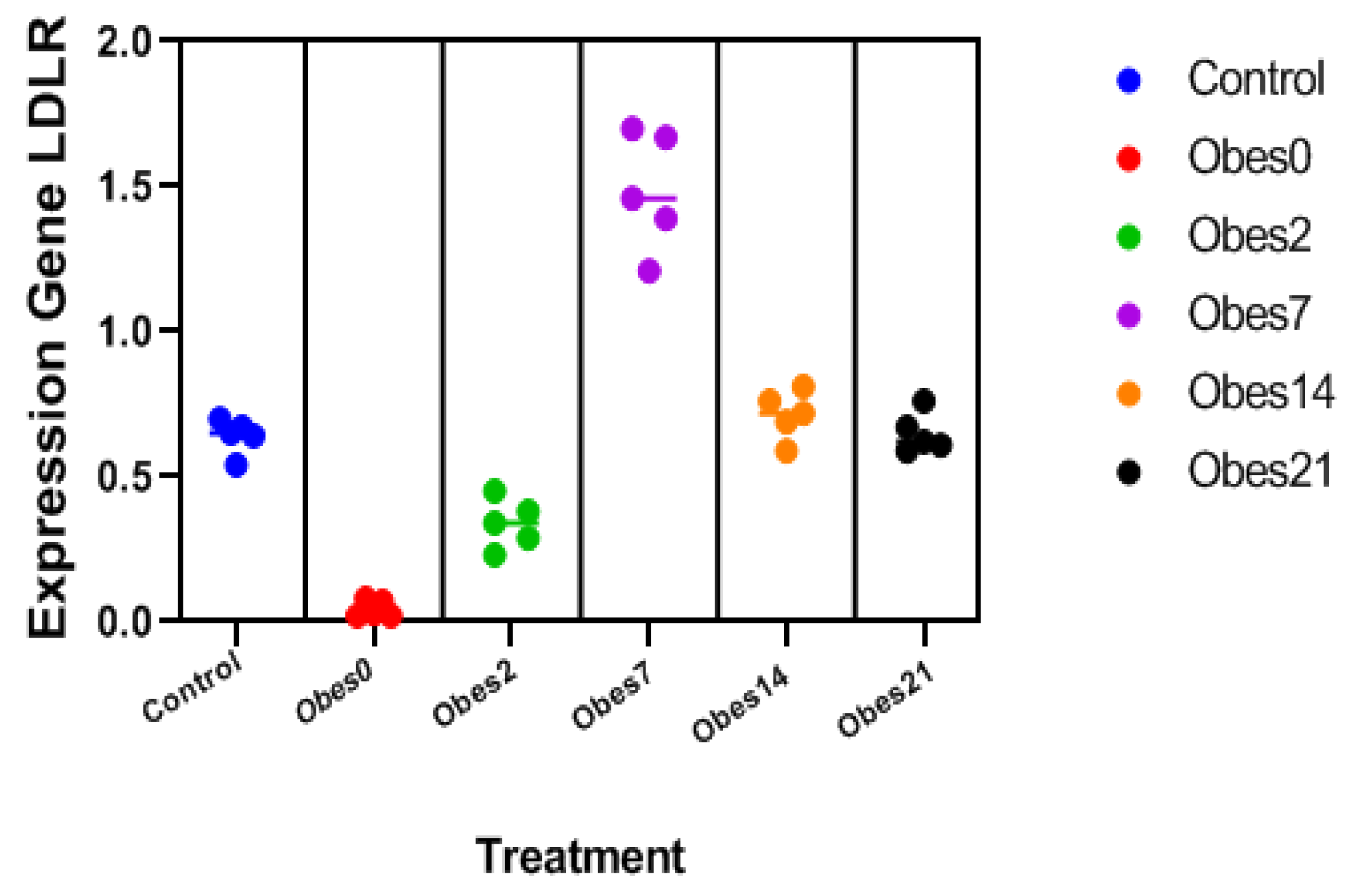 Biomed 03 00009 g004