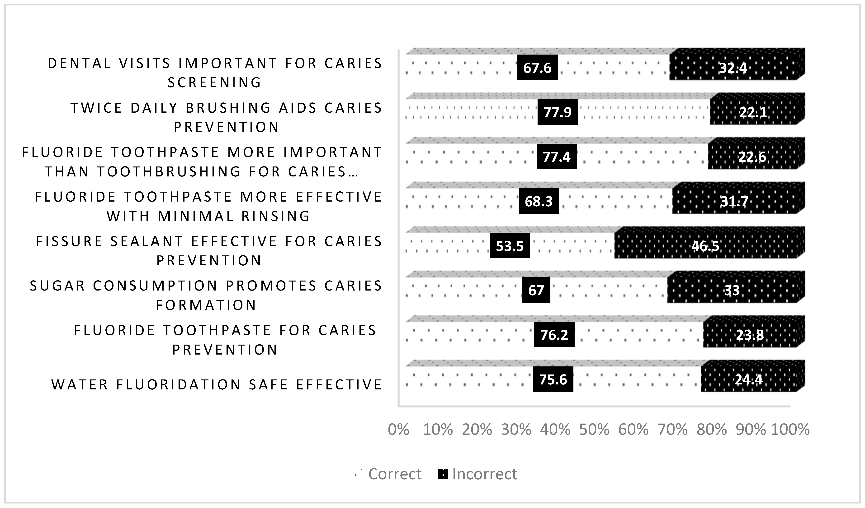 Biomed 03 00011 g001 Biomed 03 00011 g001