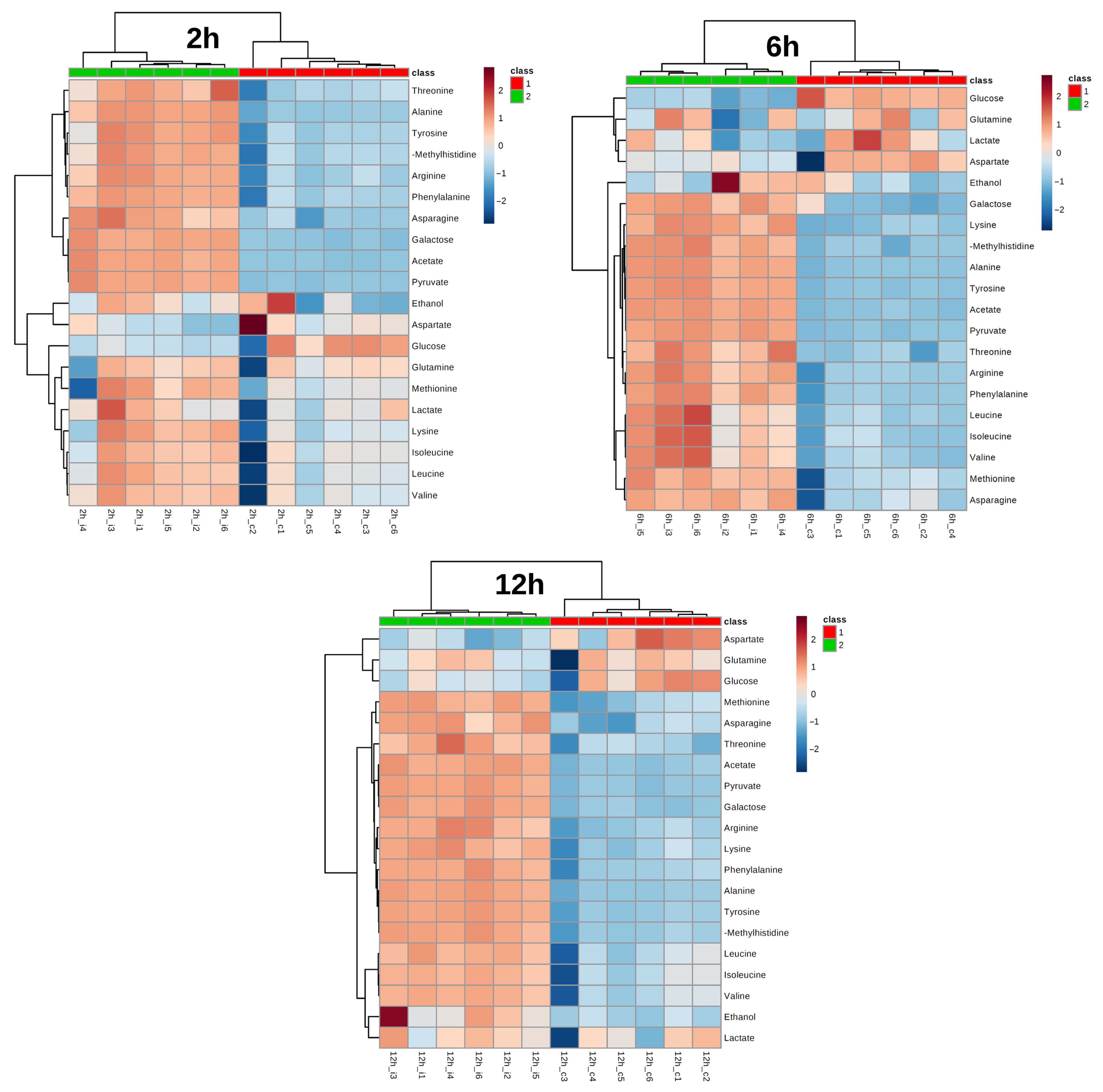 Biomed 03 00013 g004 Biomed 03 00013 g004