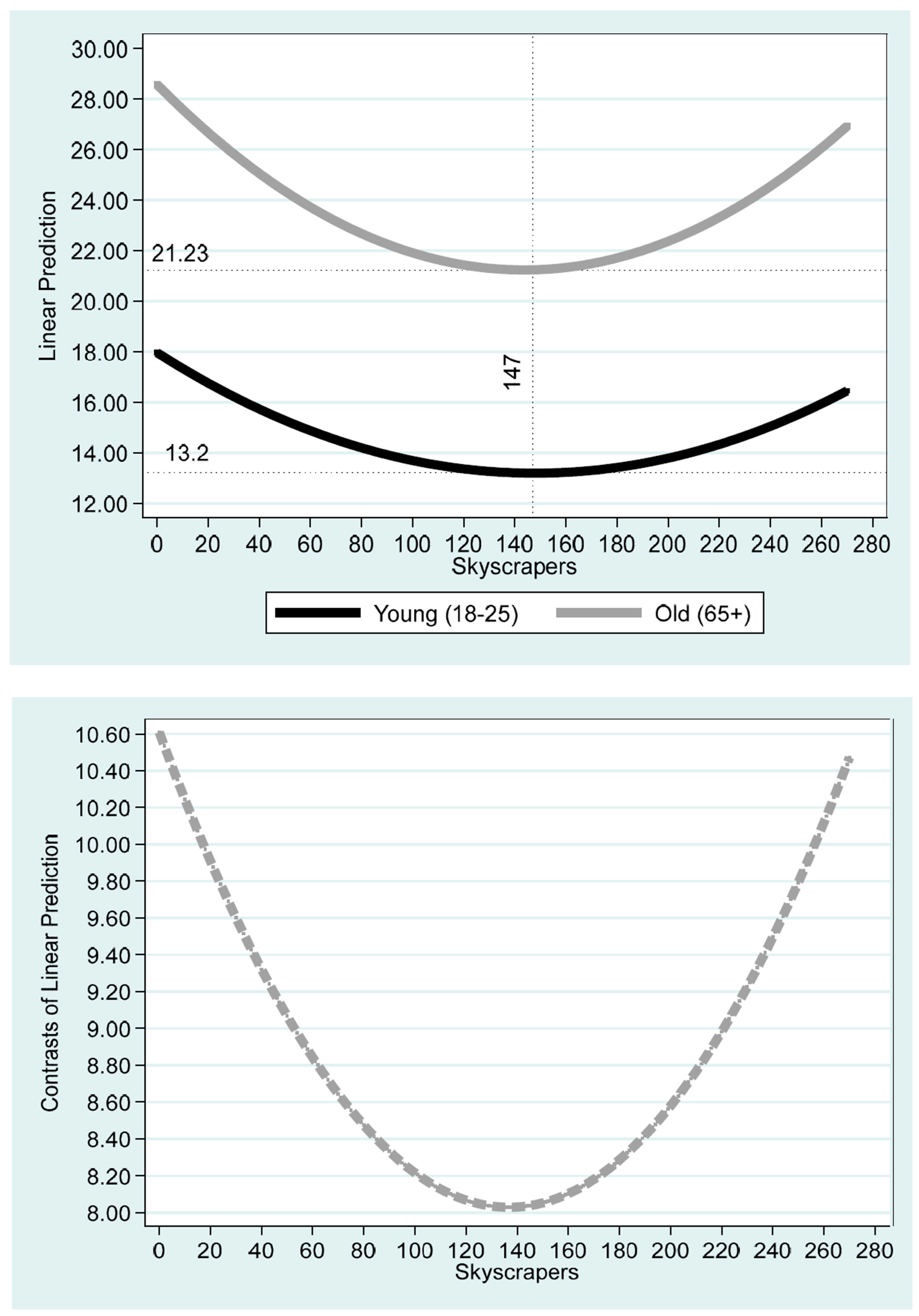Biomed 03 00036 g001