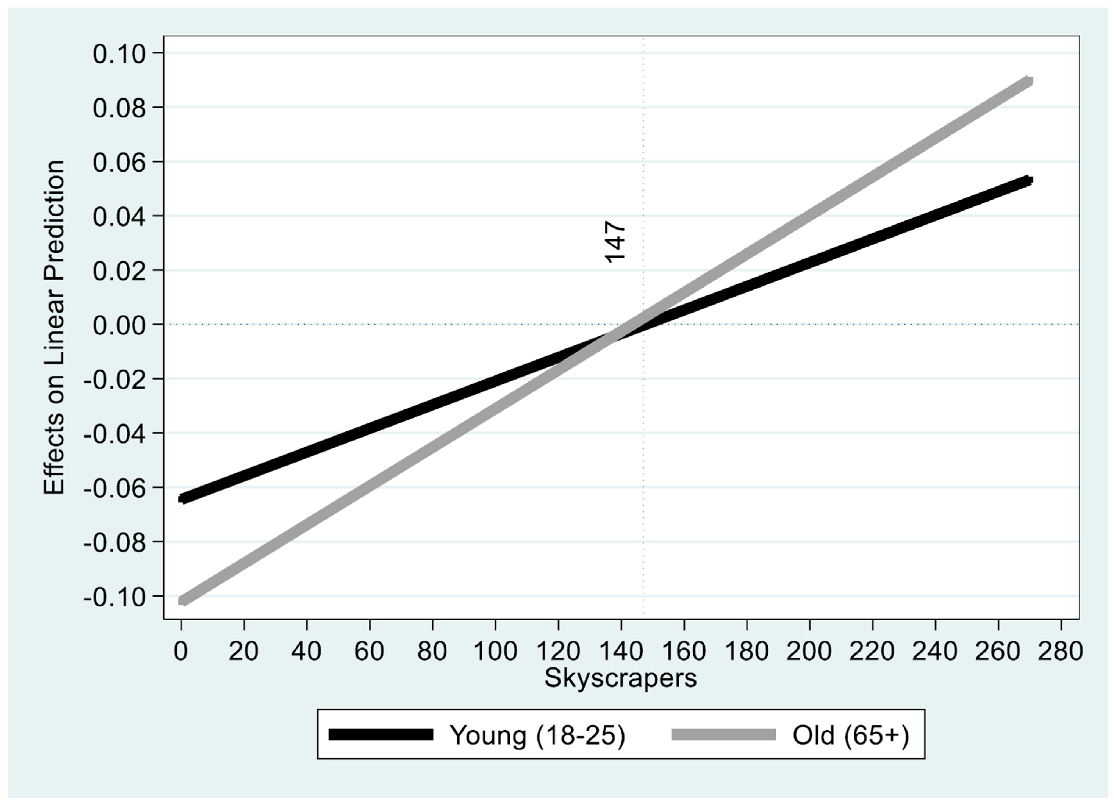 Biomed 03 00036 g002