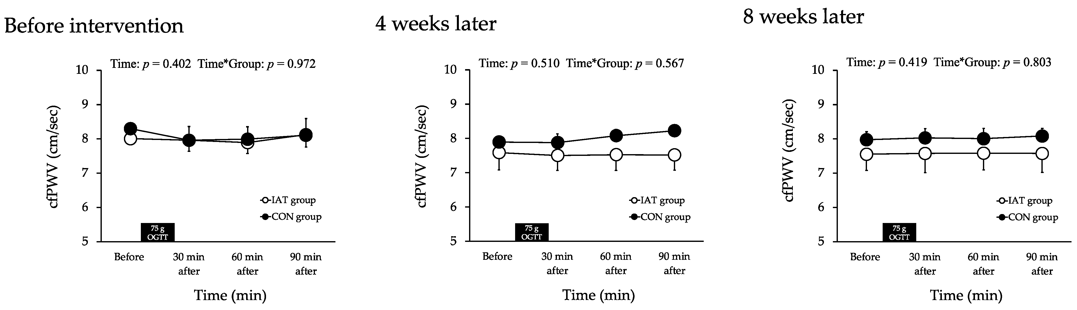Biomed 04 00003 g003