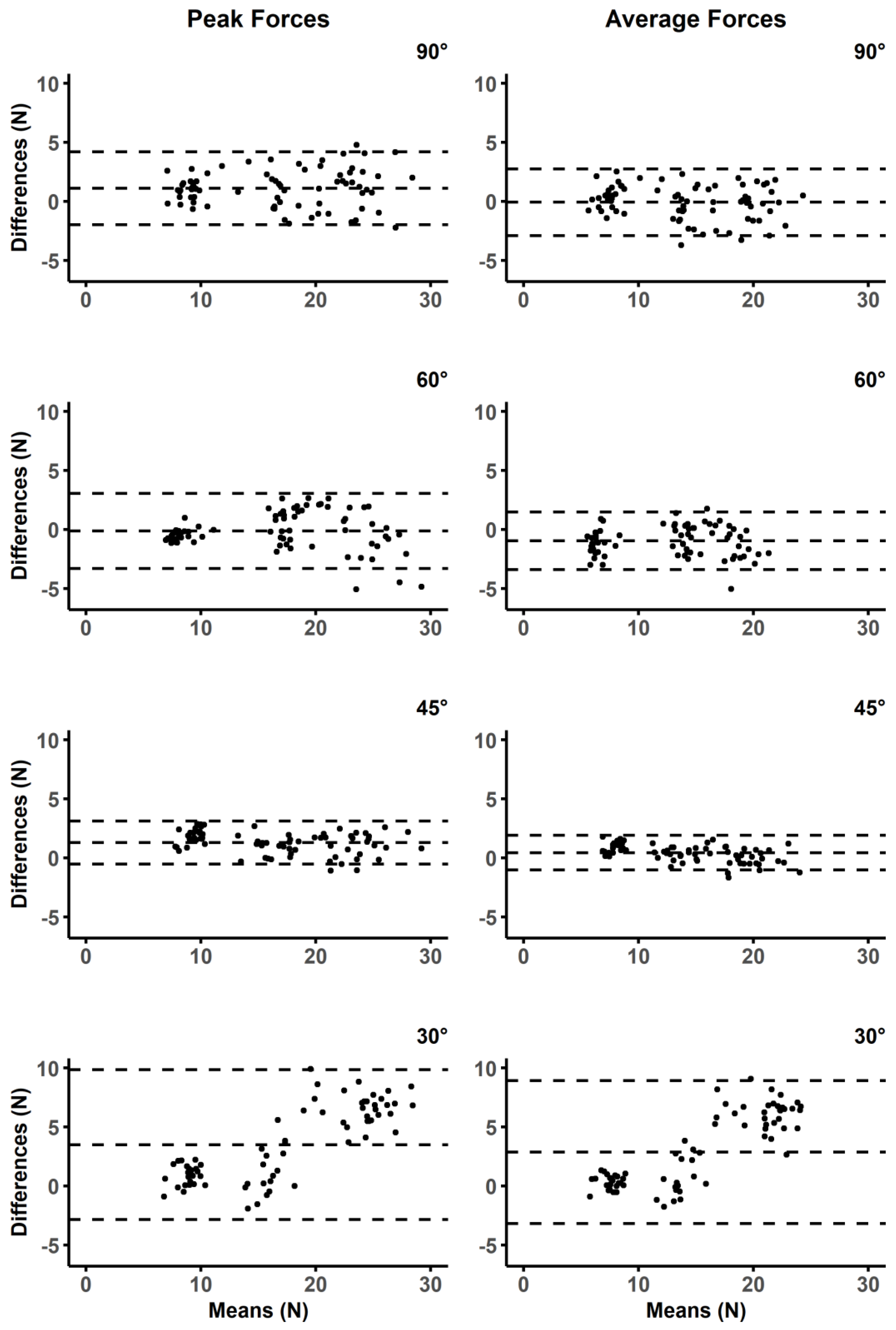 Biomed 04 00008 g004 Biomed 04 00008 g004