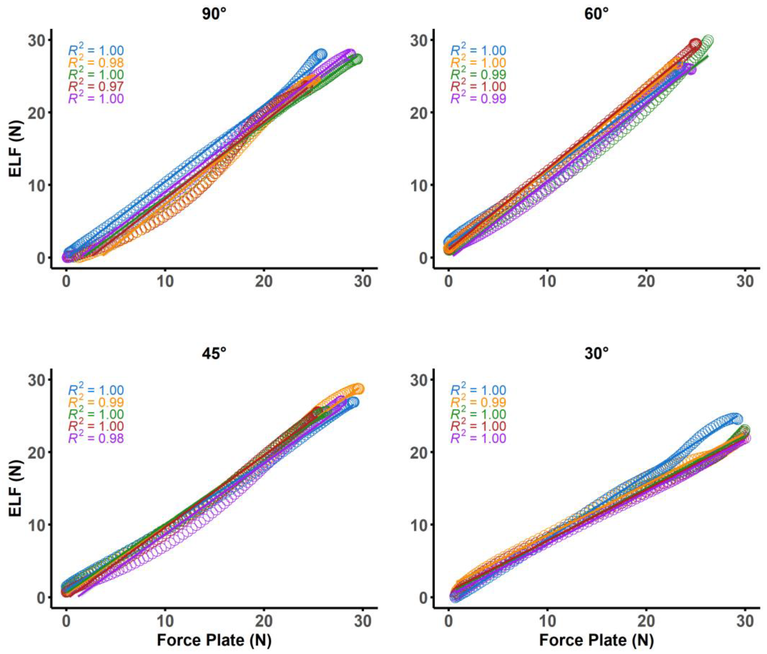 Biomed 04 00008 g005 Biomed 04 00008 g005