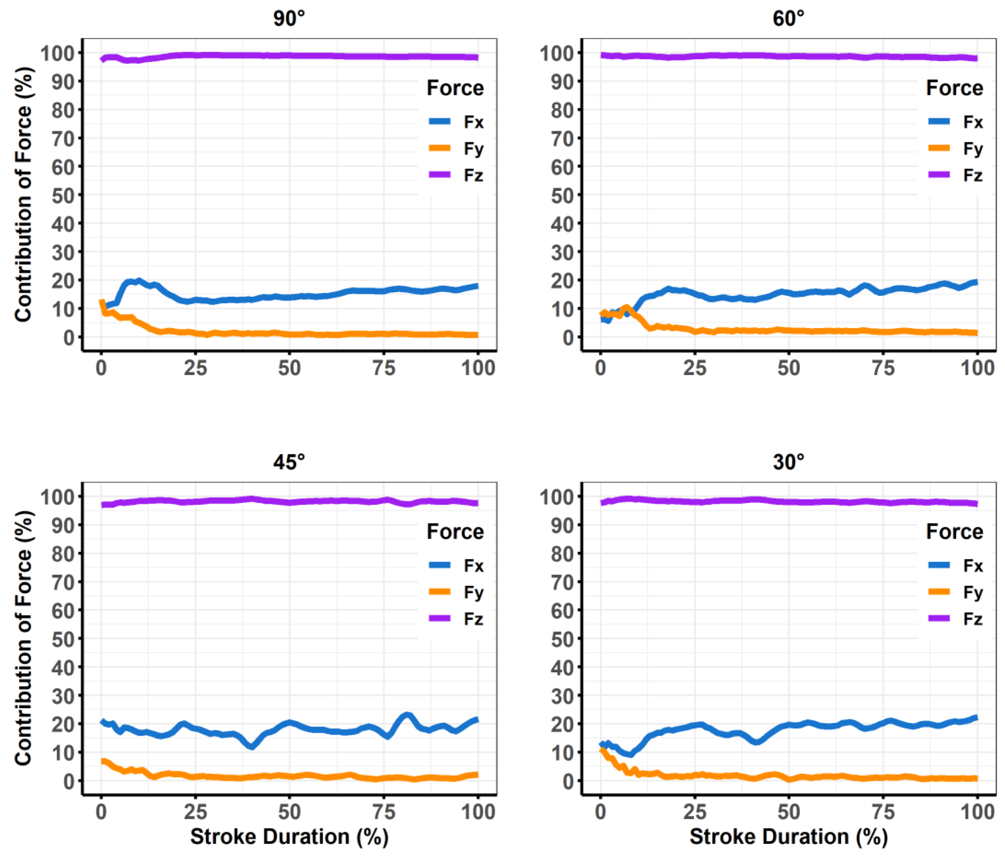 Biomed 04 00008 g006 Biomed 04 00008 g006