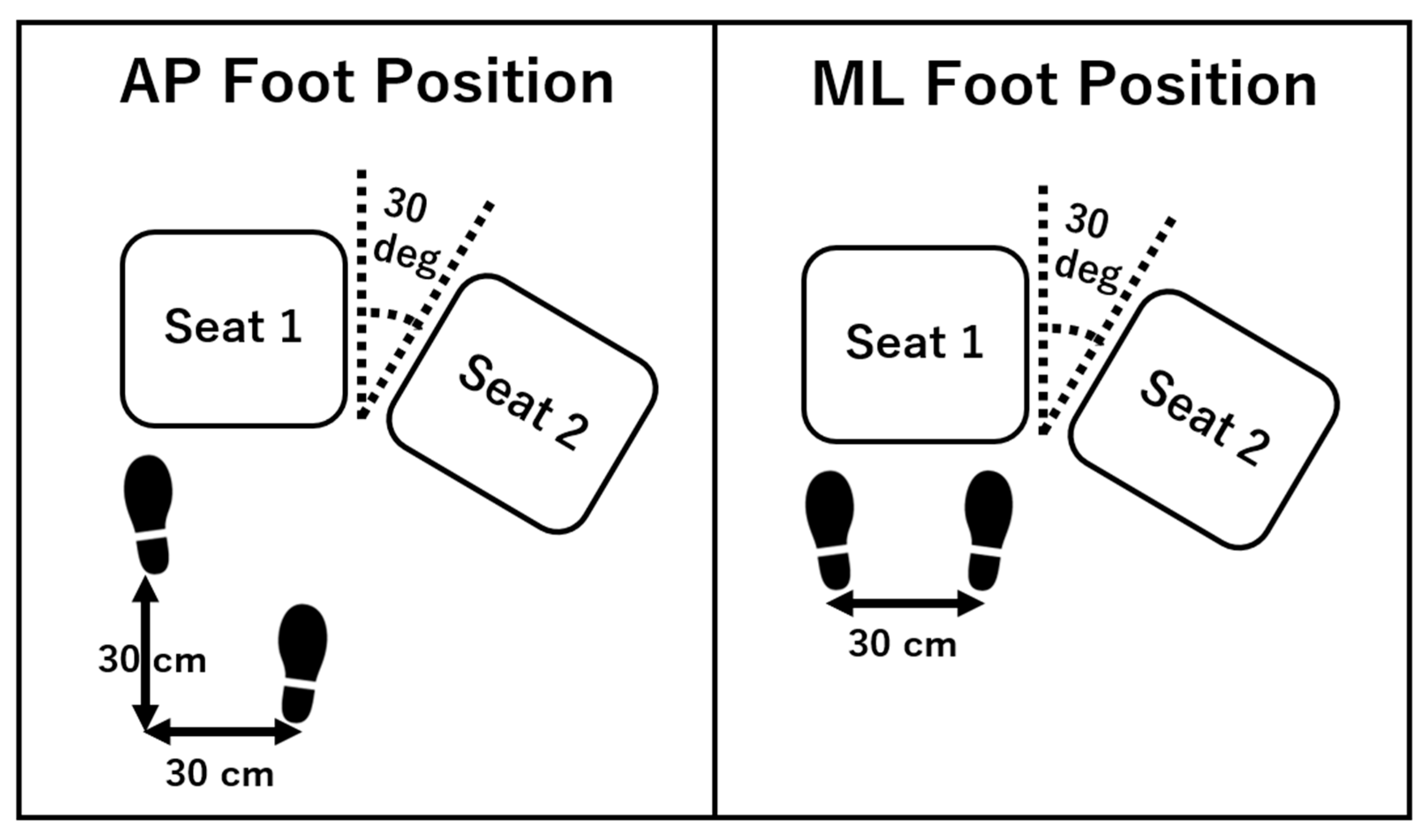 Biomed 04 00009 g002