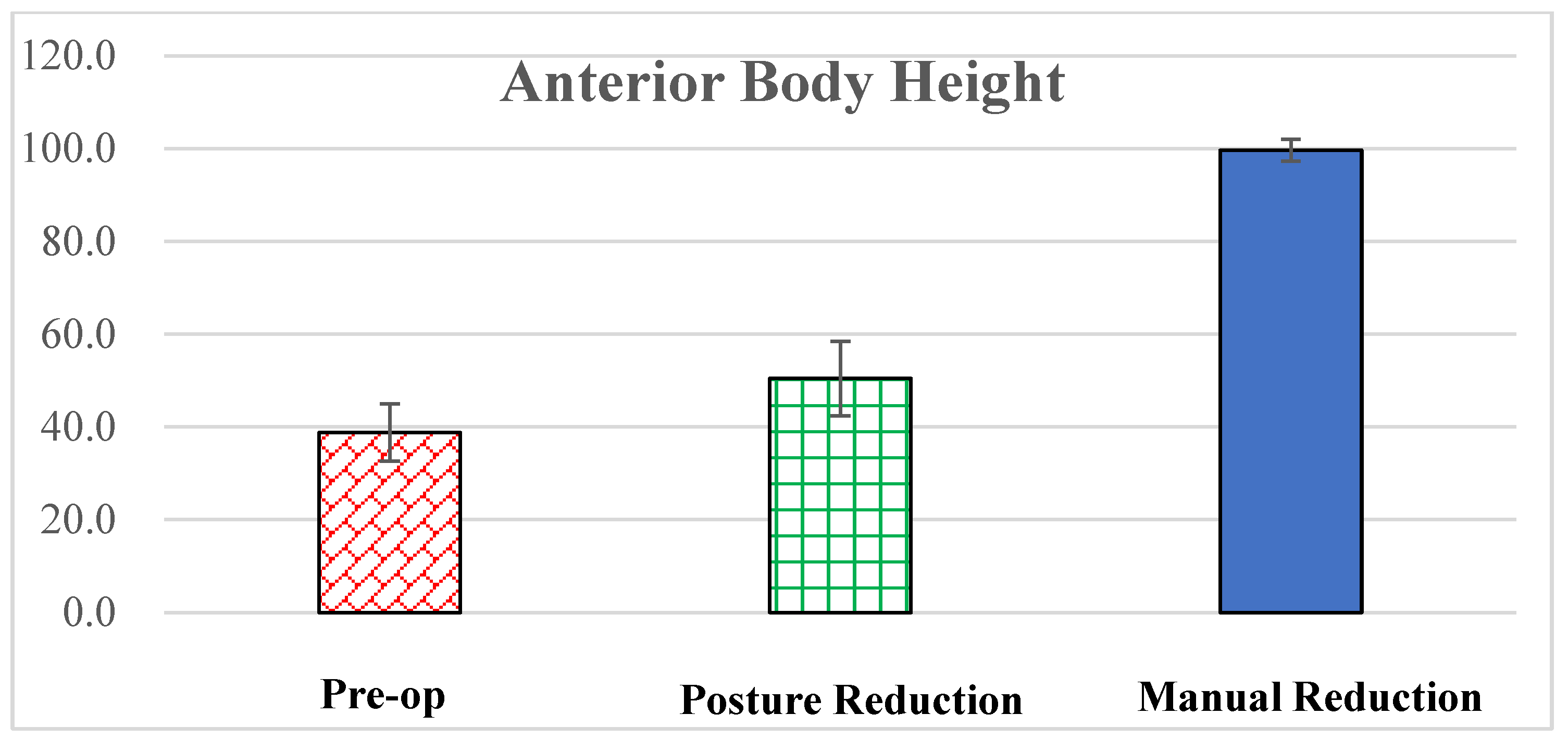 Biomed 04 00011 g005