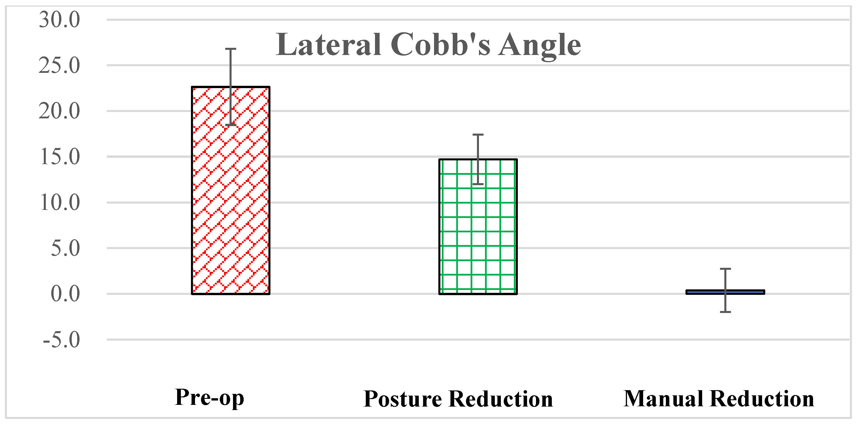 Biomed 04 00011 g006