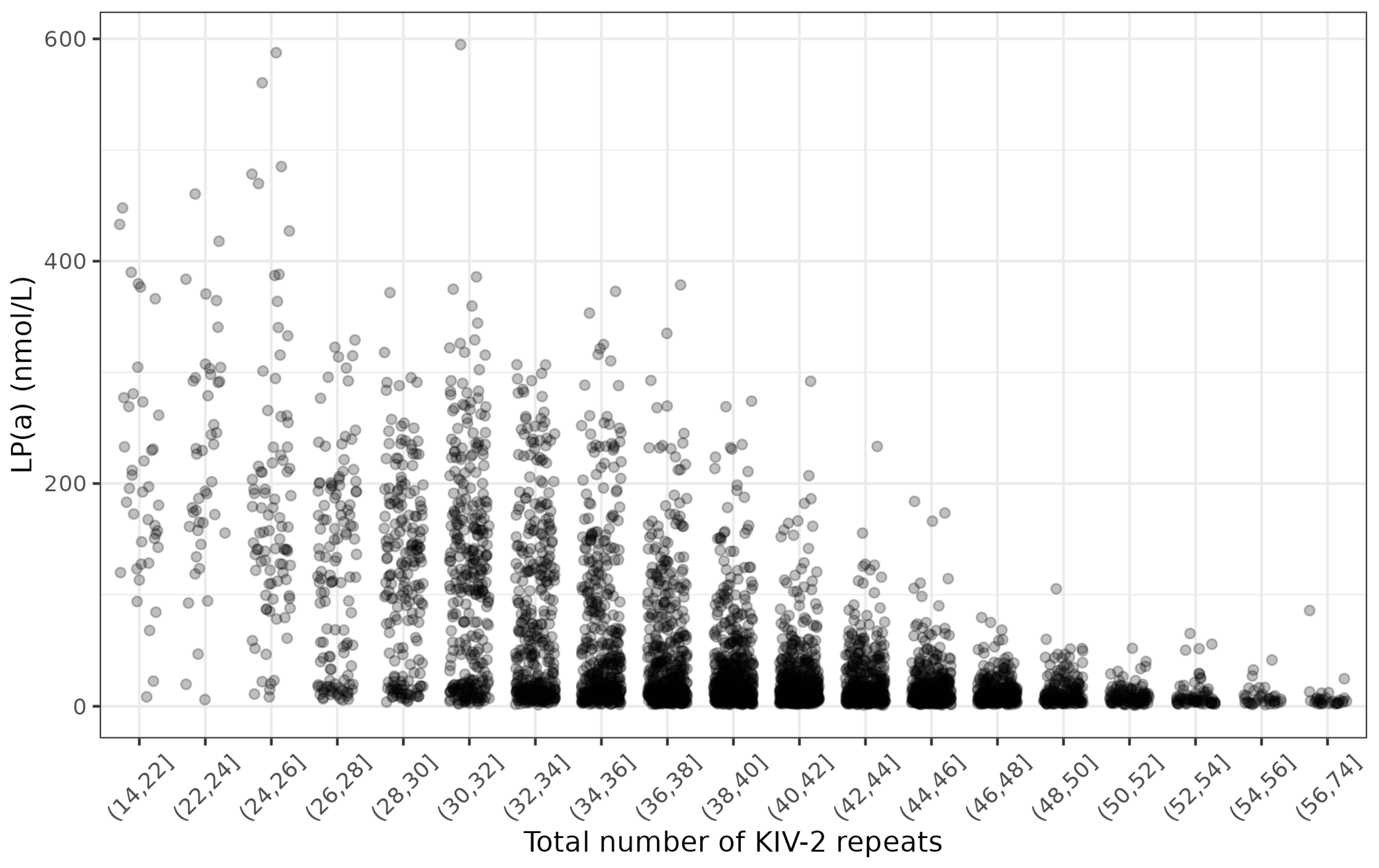 Biomed 04 00013 g002