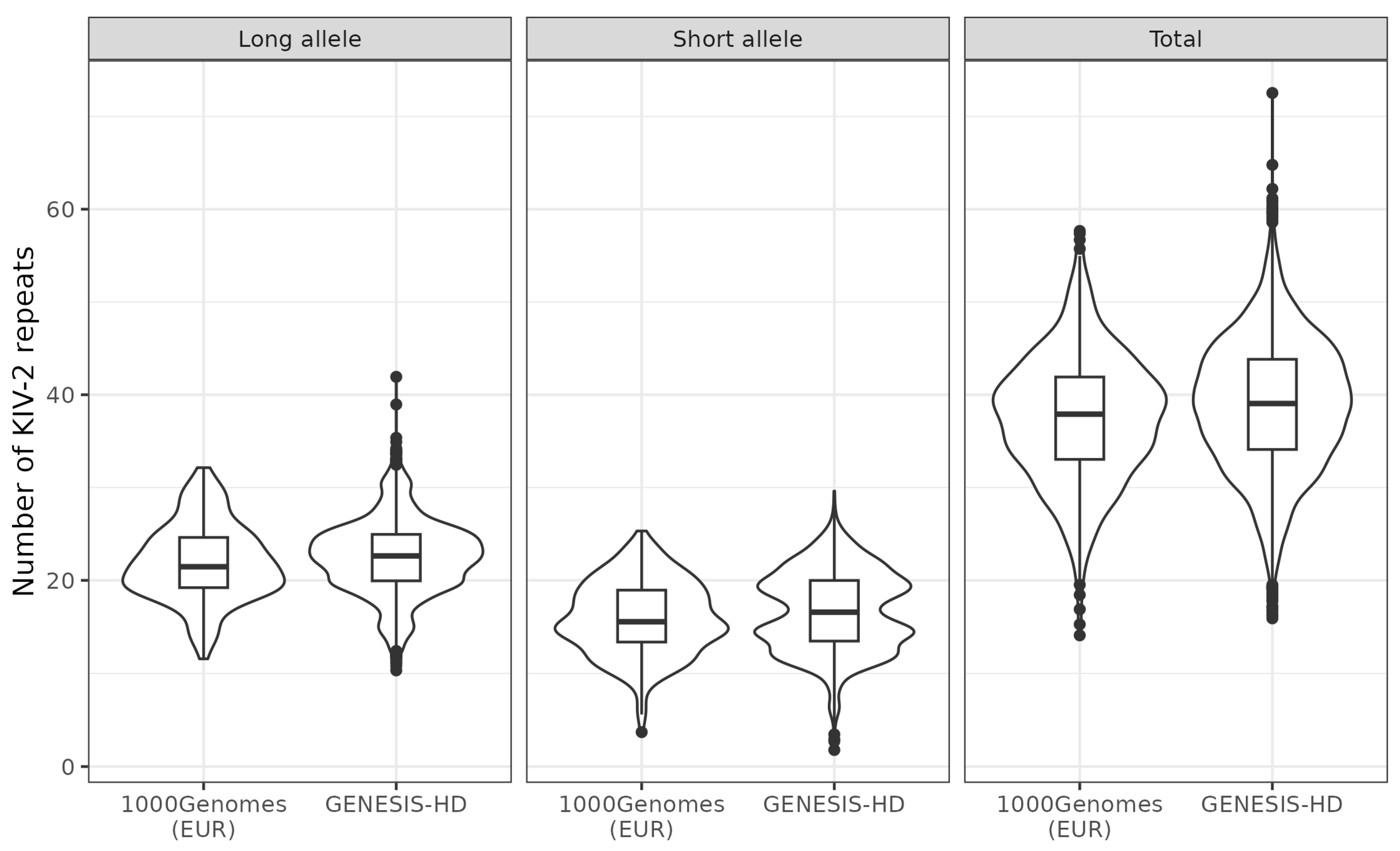 Biomed 04 00013 g004