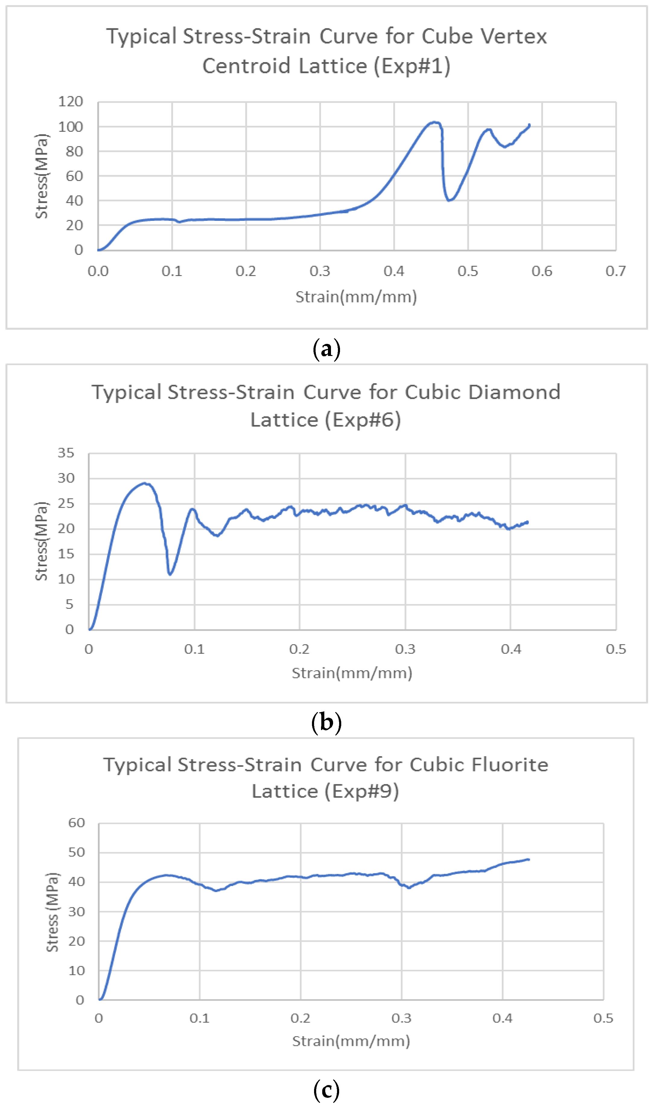 Biomed 04 00014 g010