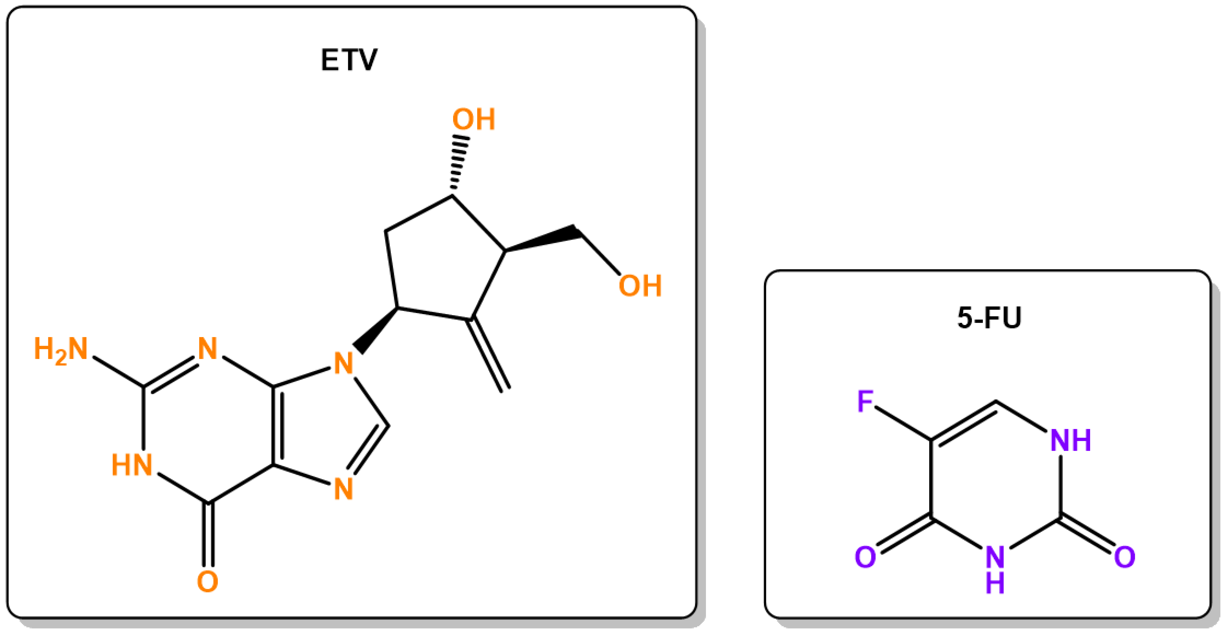 Biomed 04 00015 sch001