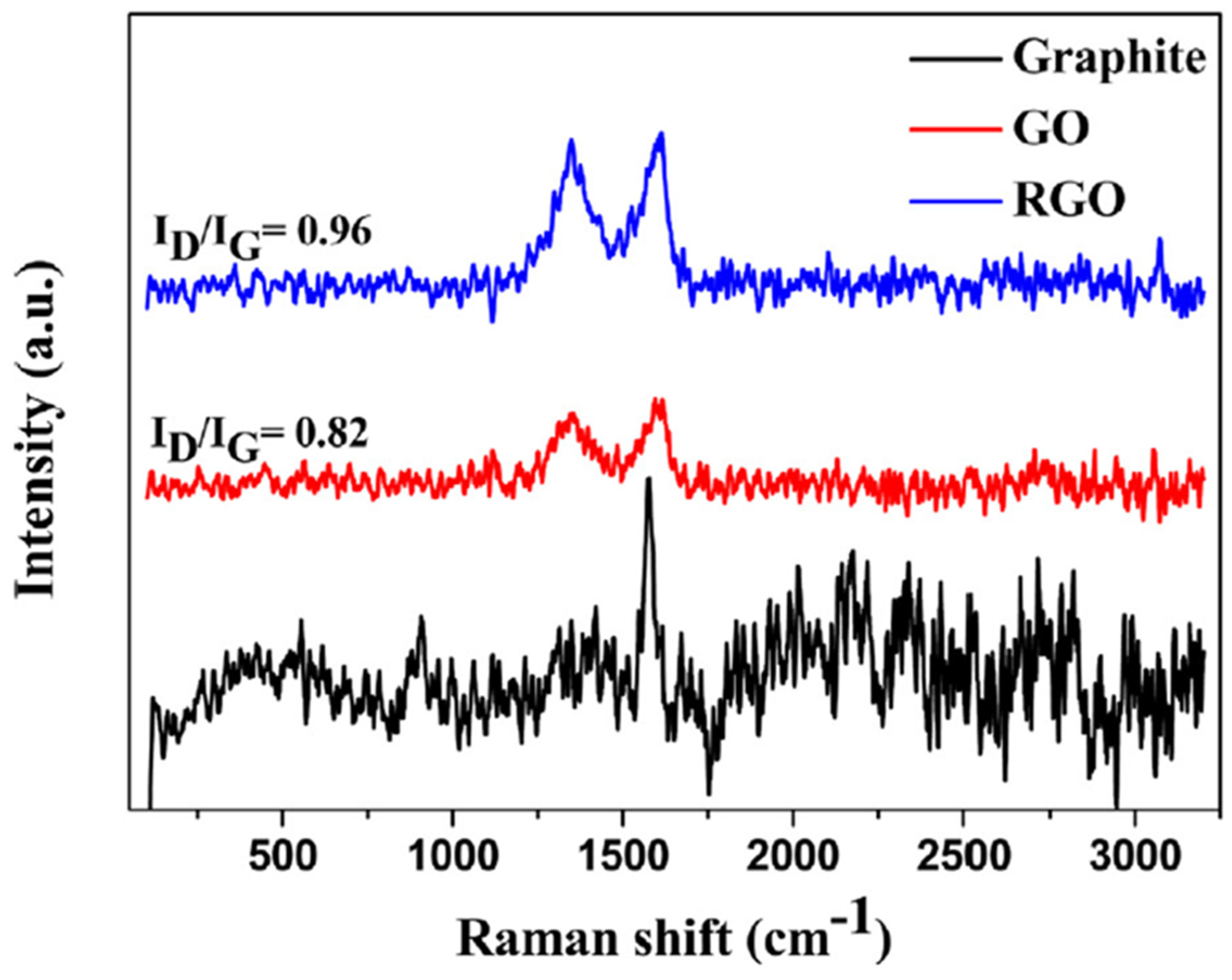 Biomed 04 00036 g011