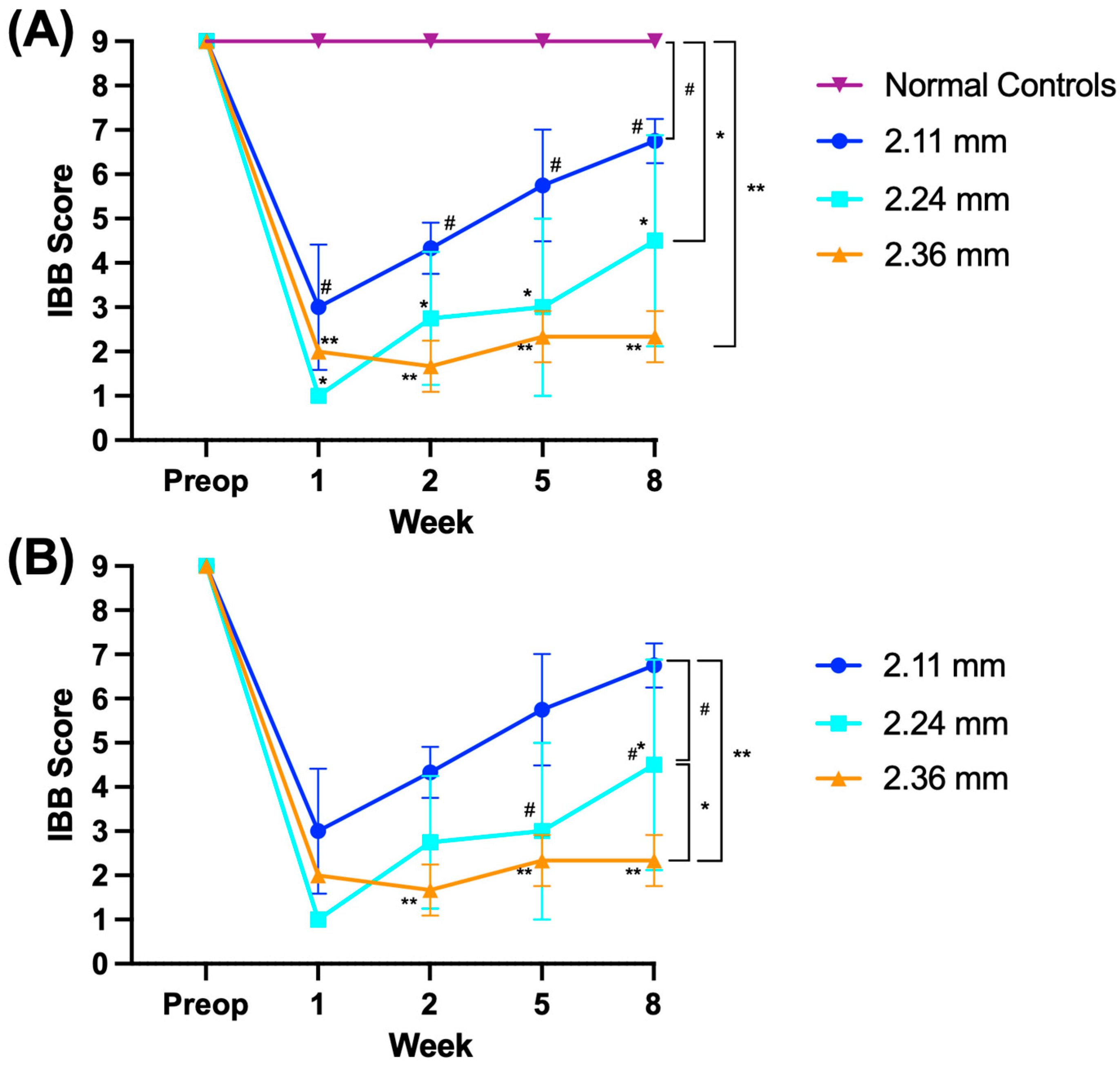 Biomed 04 00039 g002