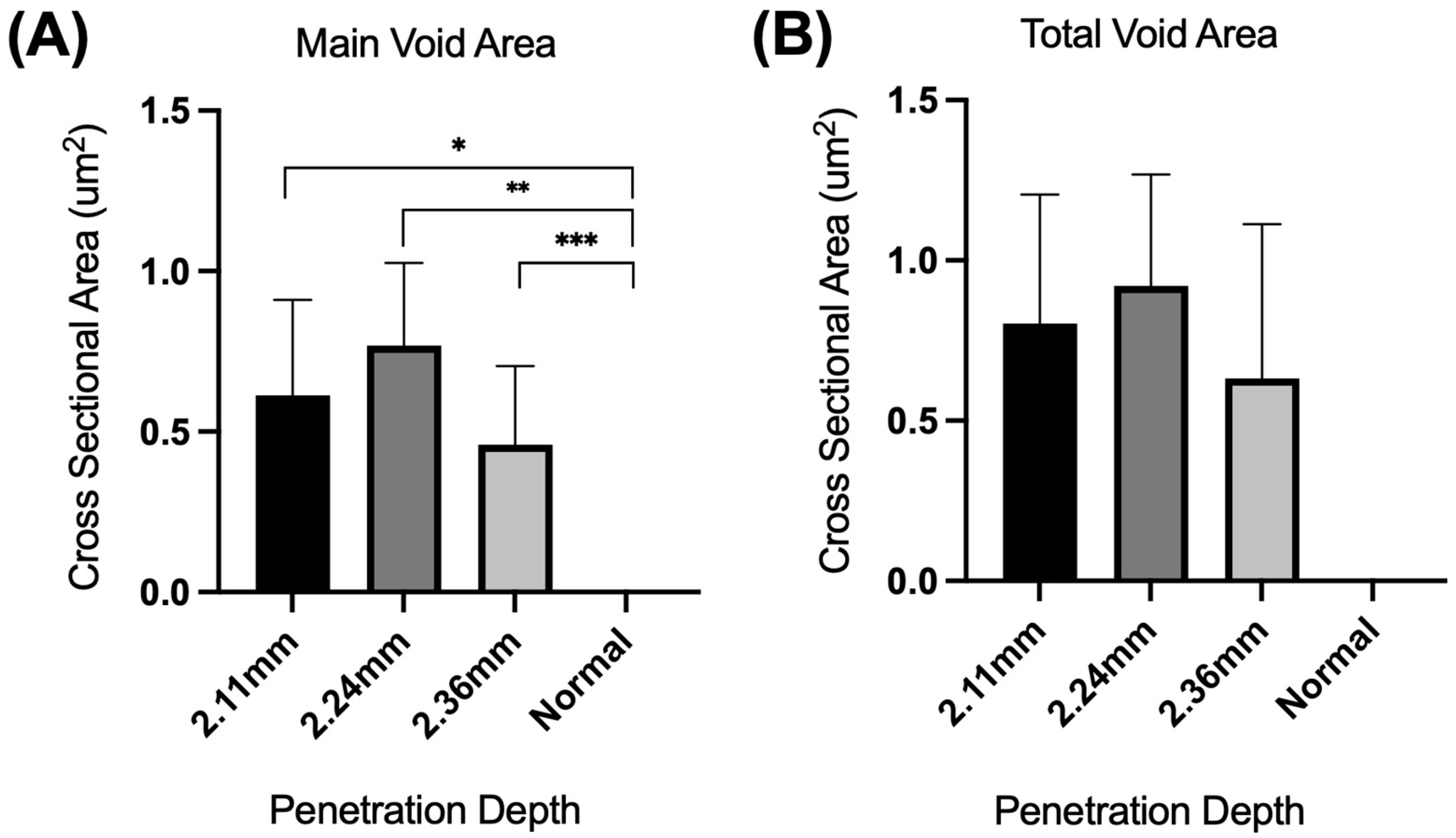 Biomed 04 00039 g006