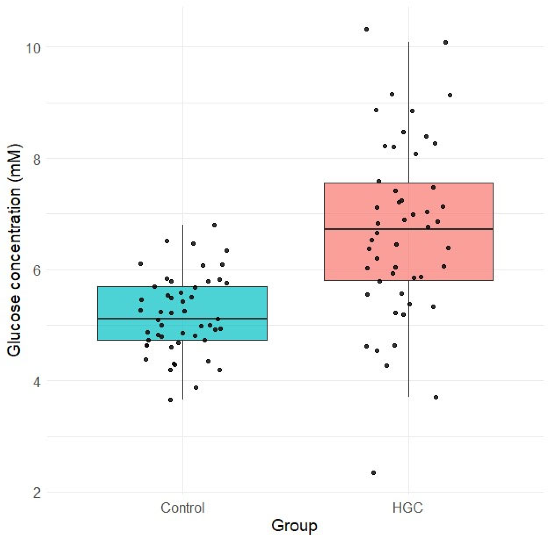 Biomed 05 00003 g002 Biomed 05 00003 g002