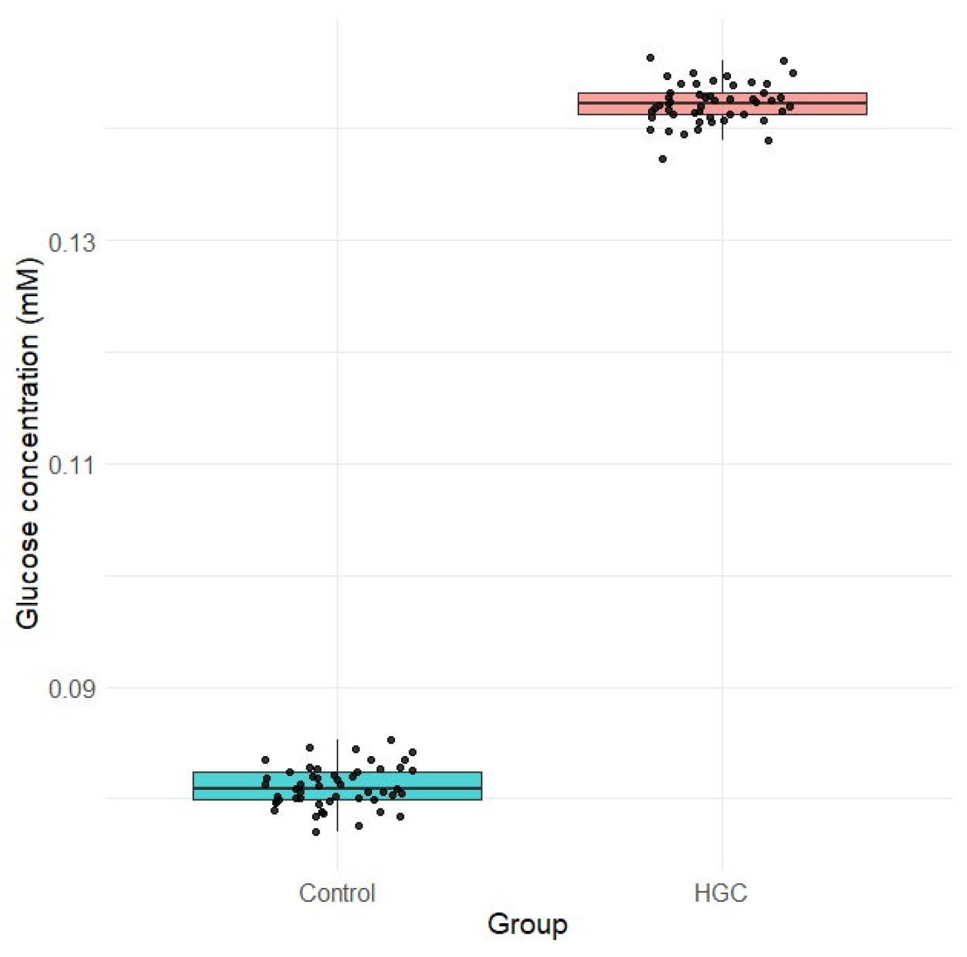 Biomed 05 00003 g003 Biomed 05 00003 g003