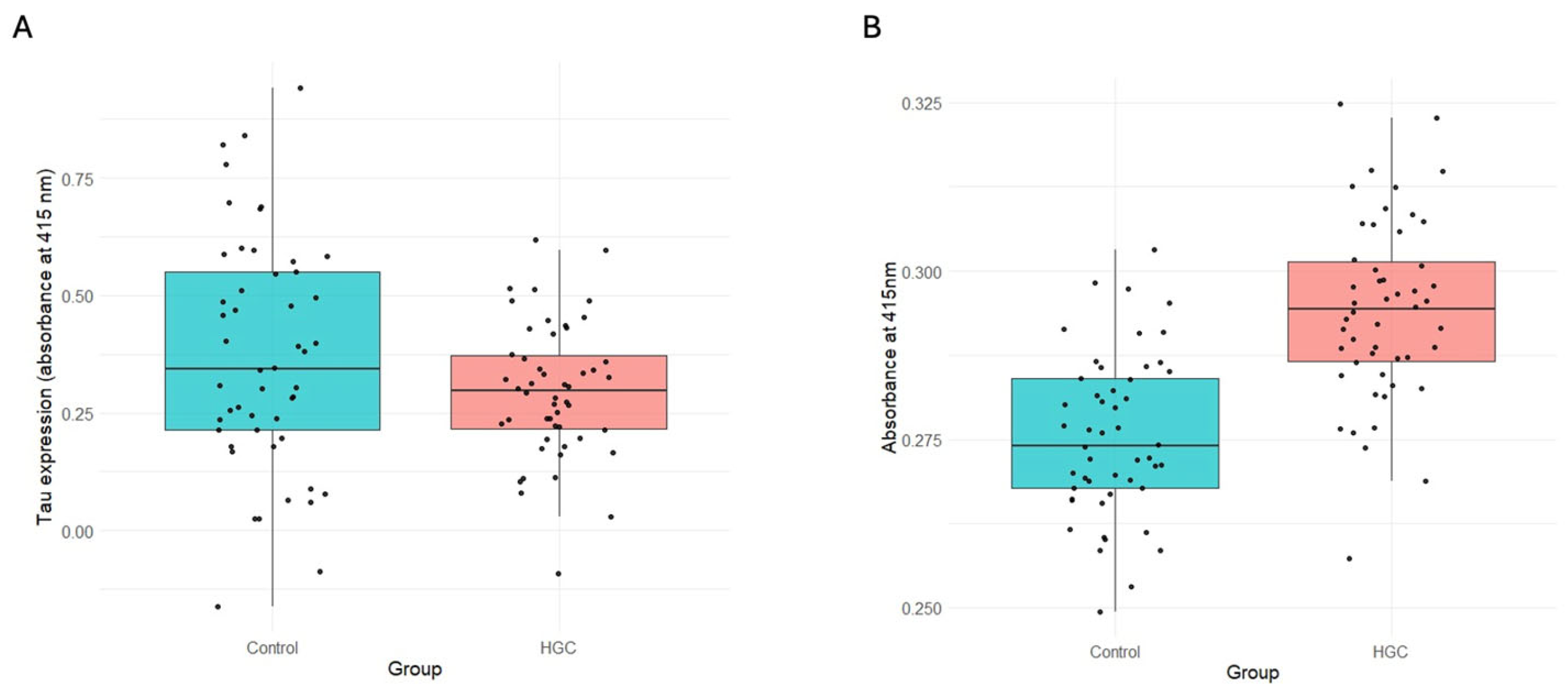 Biomed 05 00003 g008 Biomed 05 00003 g008