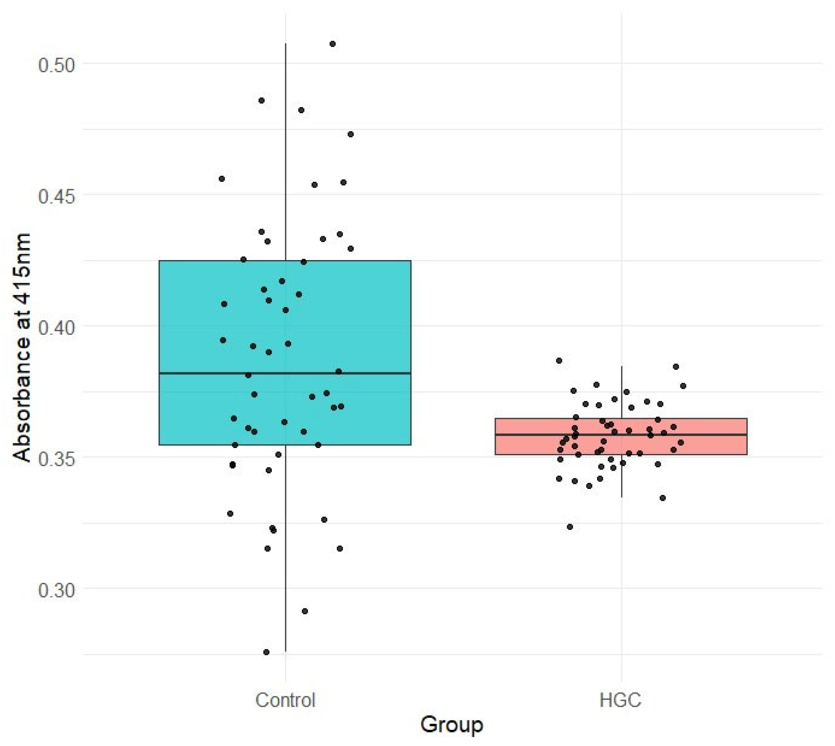 Biomed 05 00003 g009 Biomed 05 00003 g009
