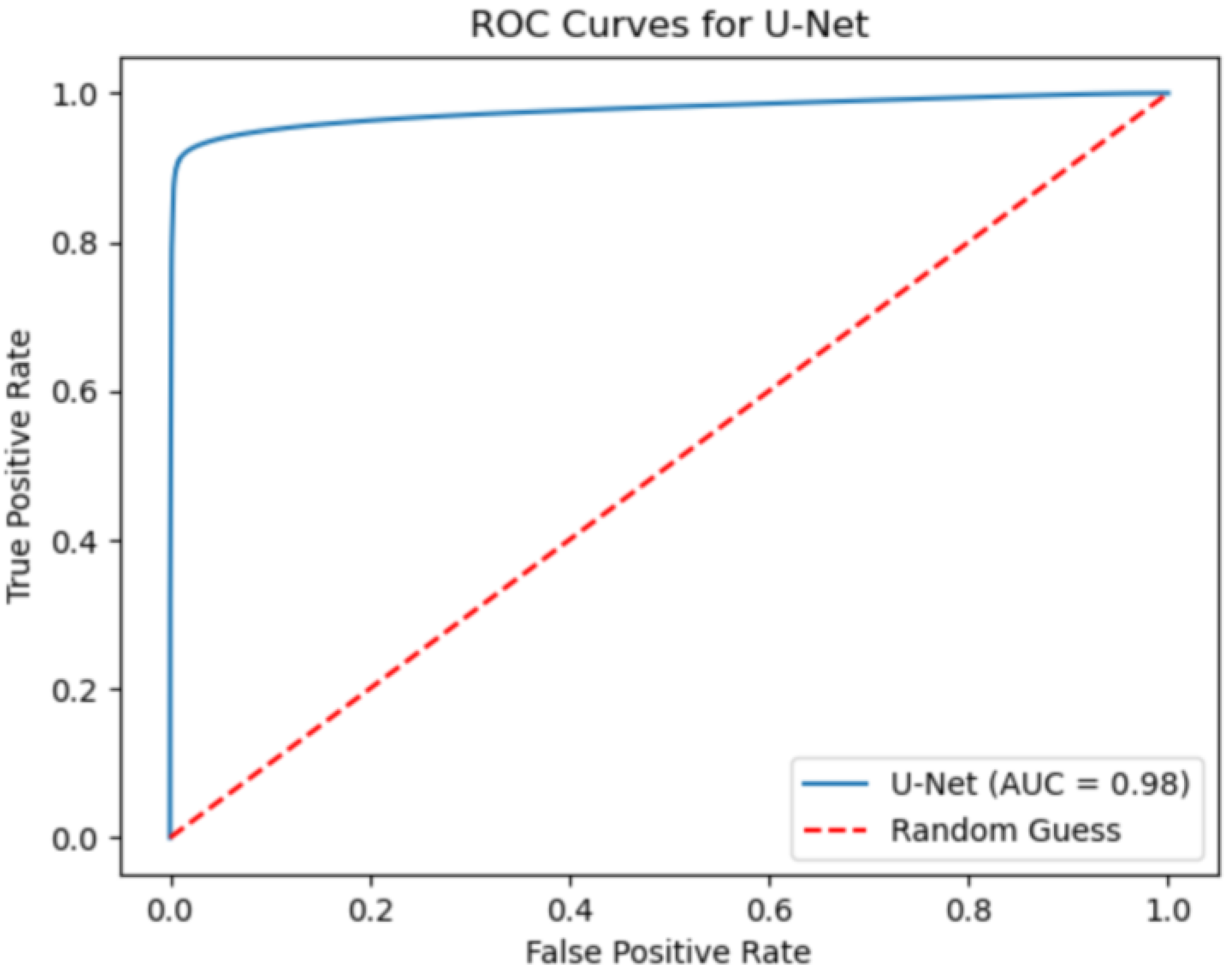 Biomed 05 00009 g006
