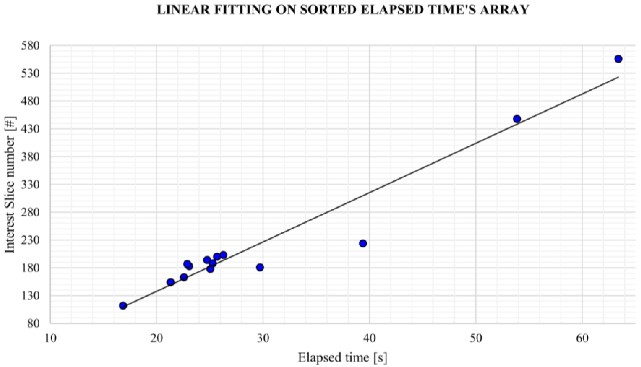 Biomed 05 00009 g009