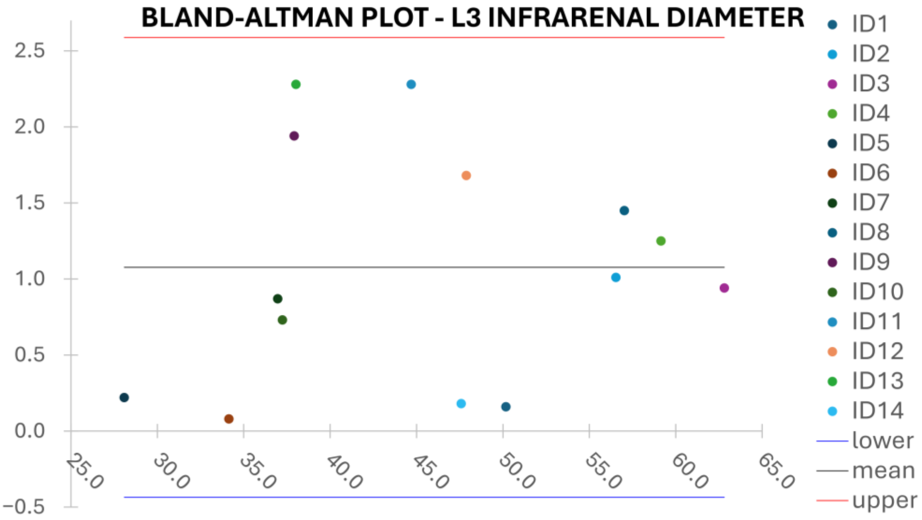 Biomed 05 00009 g0a1