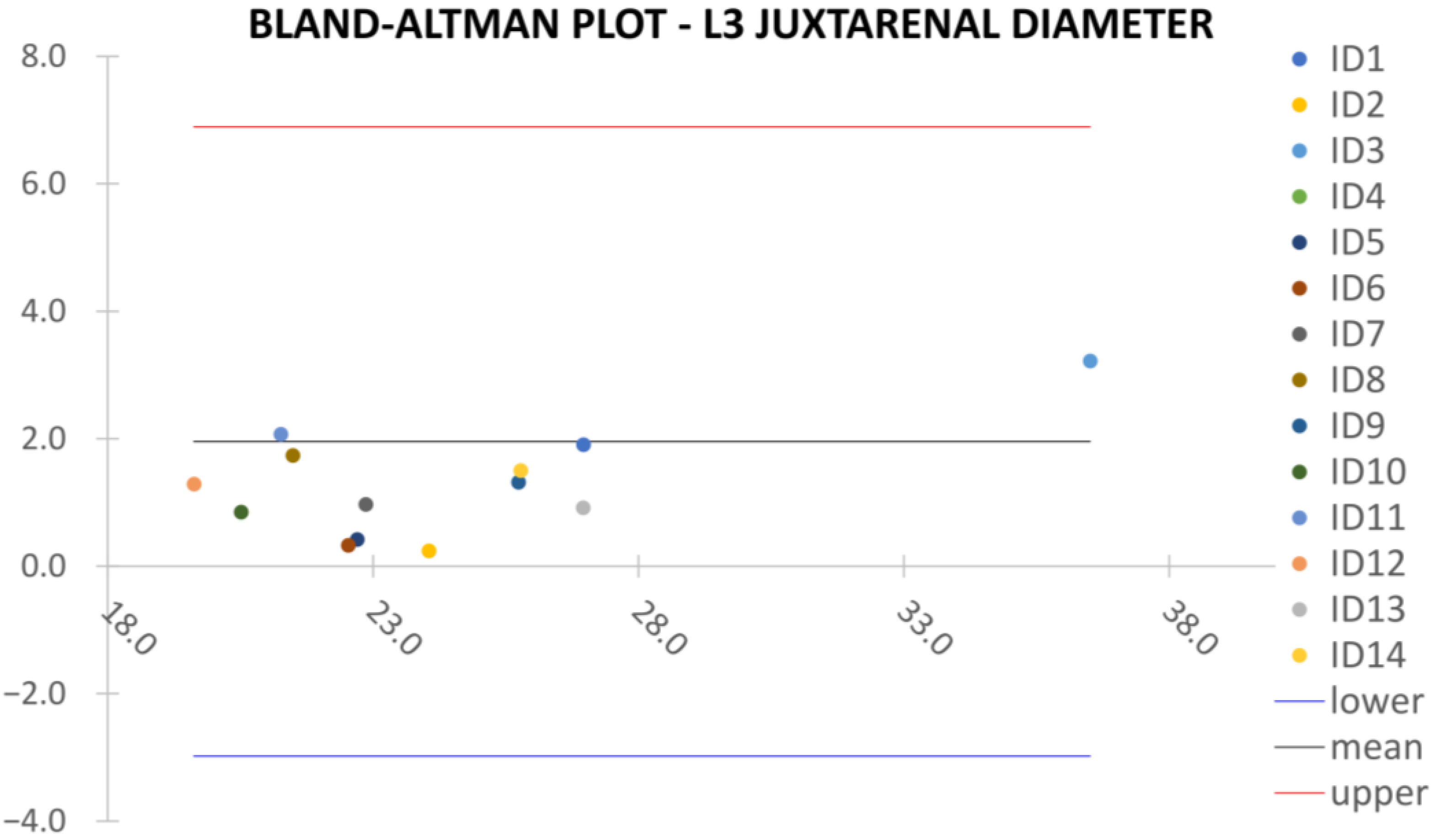 Biomed 05 00009 g0a2