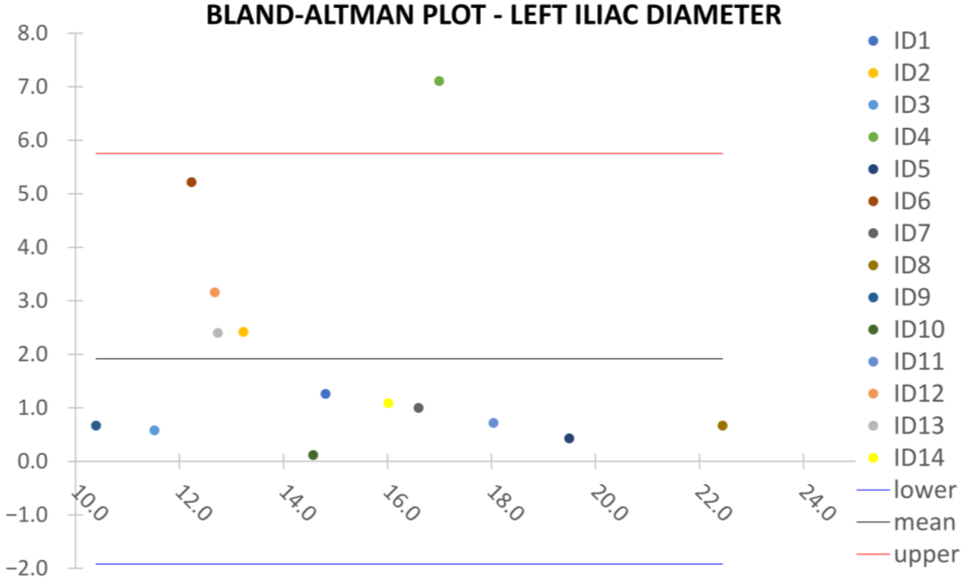 Biomed 05 00009 g0a3