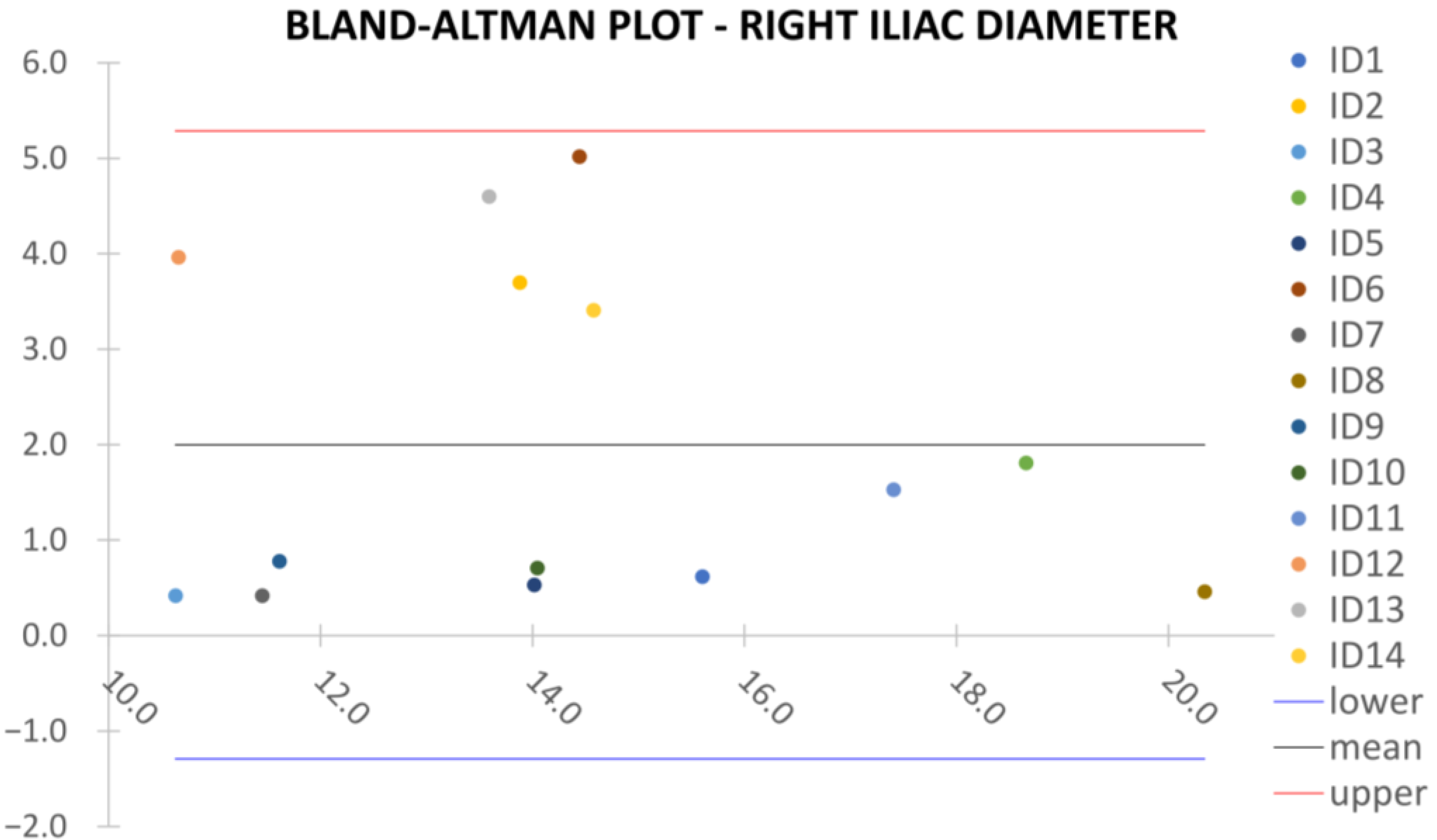 Biomed 05 00009 g0a4