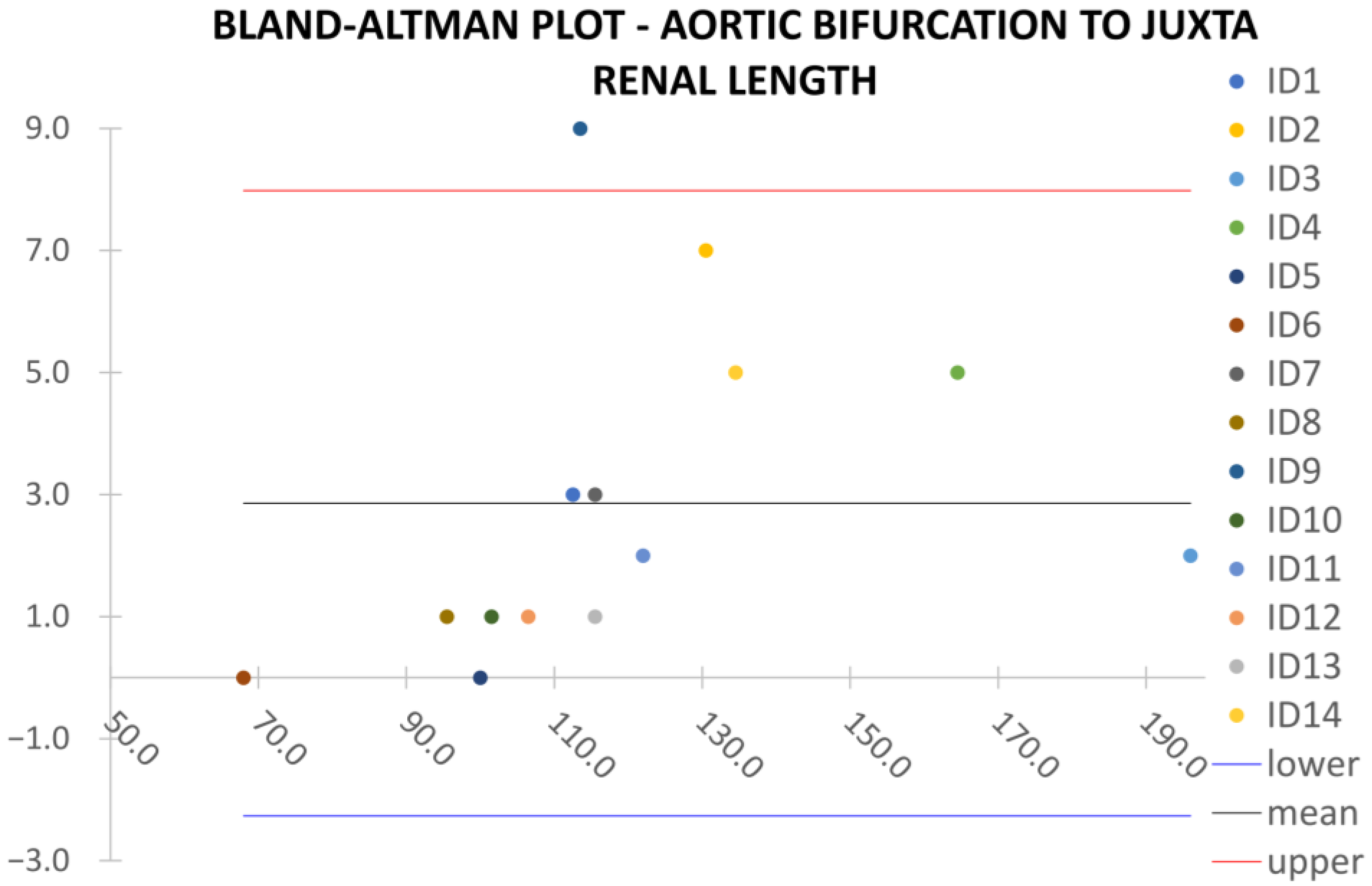 Biomed 05 00009 g0a5